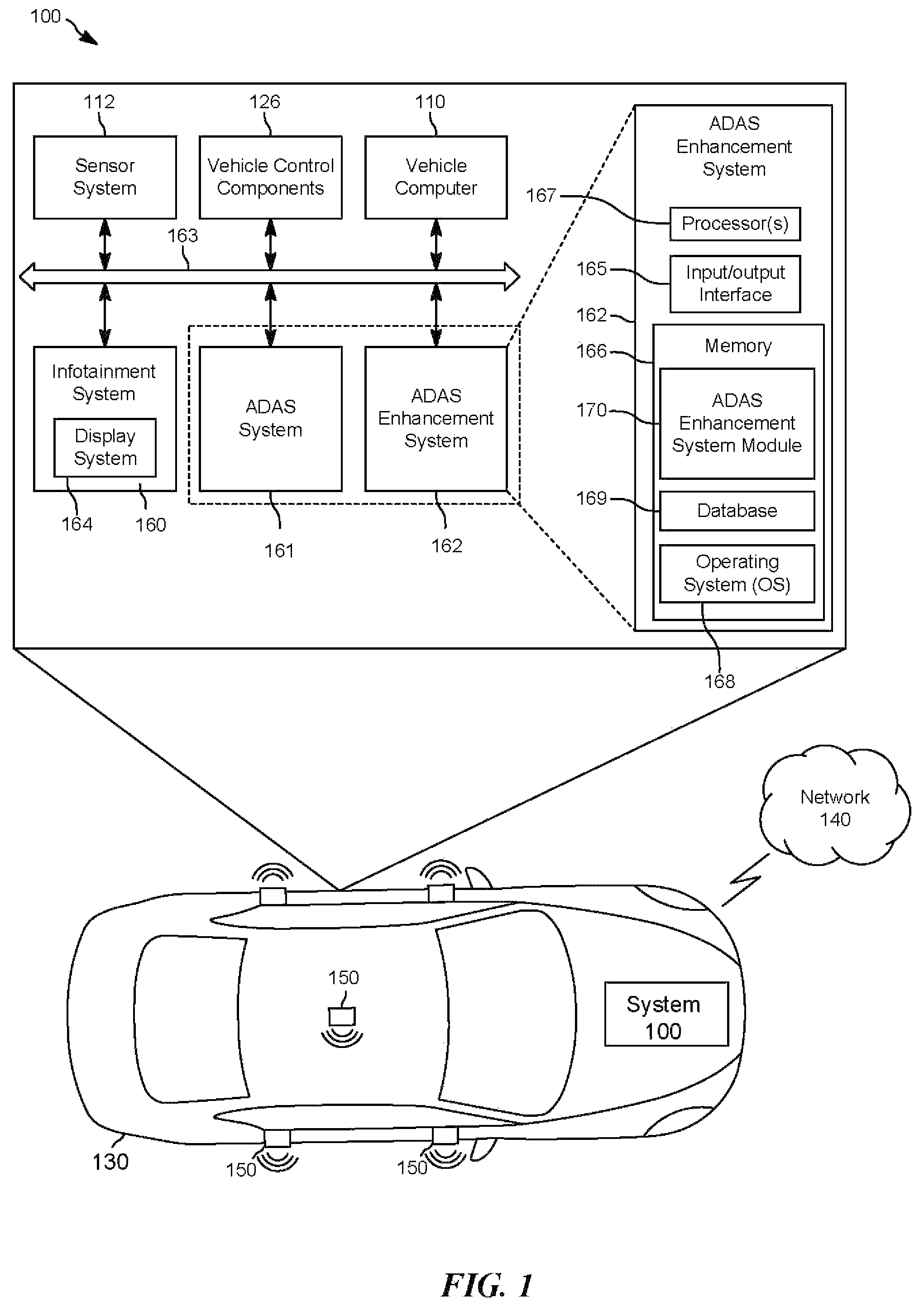 Patent US12174927 Figure 1 – Blockchain method and system to prevent camera spoofing before operating vehicle