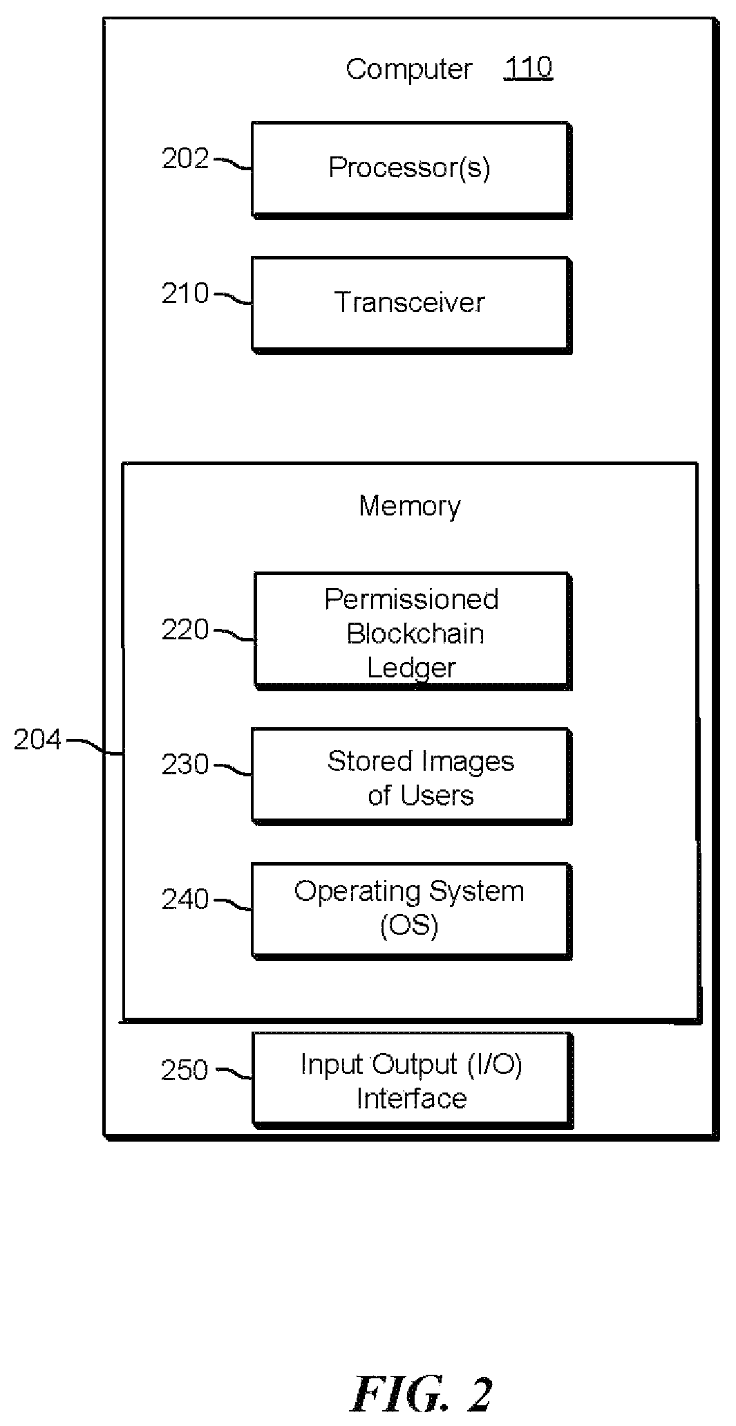 Patent US12174927 Figure 2 – Blockchain method and system to prevent camera spoofing before operating vehicle