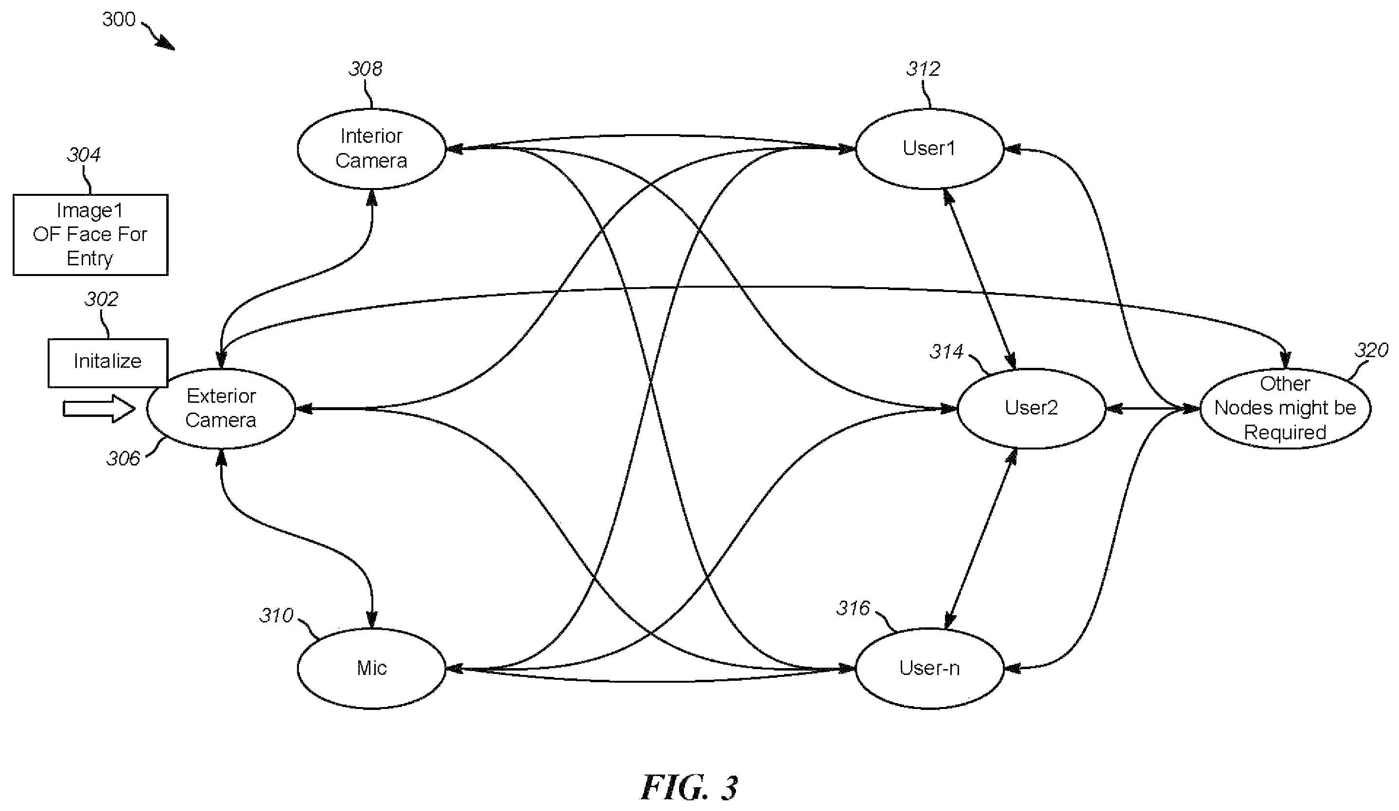 Patent US12174927 Figure 3 – Blockchain method and system to prevent camera spoofing before operating vehicle