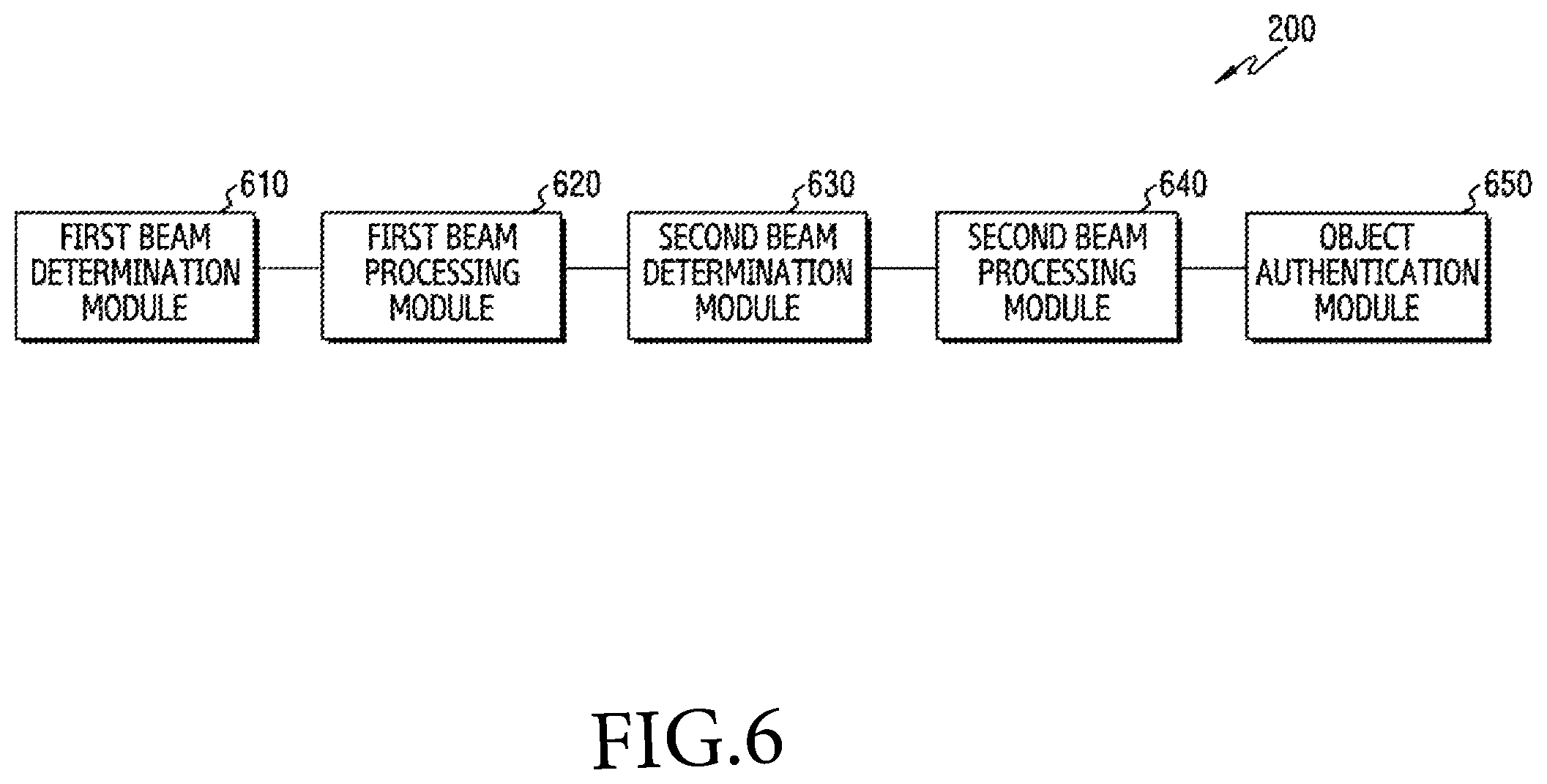 Patent US12174928 Figure 11 – Apparatus and method for authenticating object in electronic device