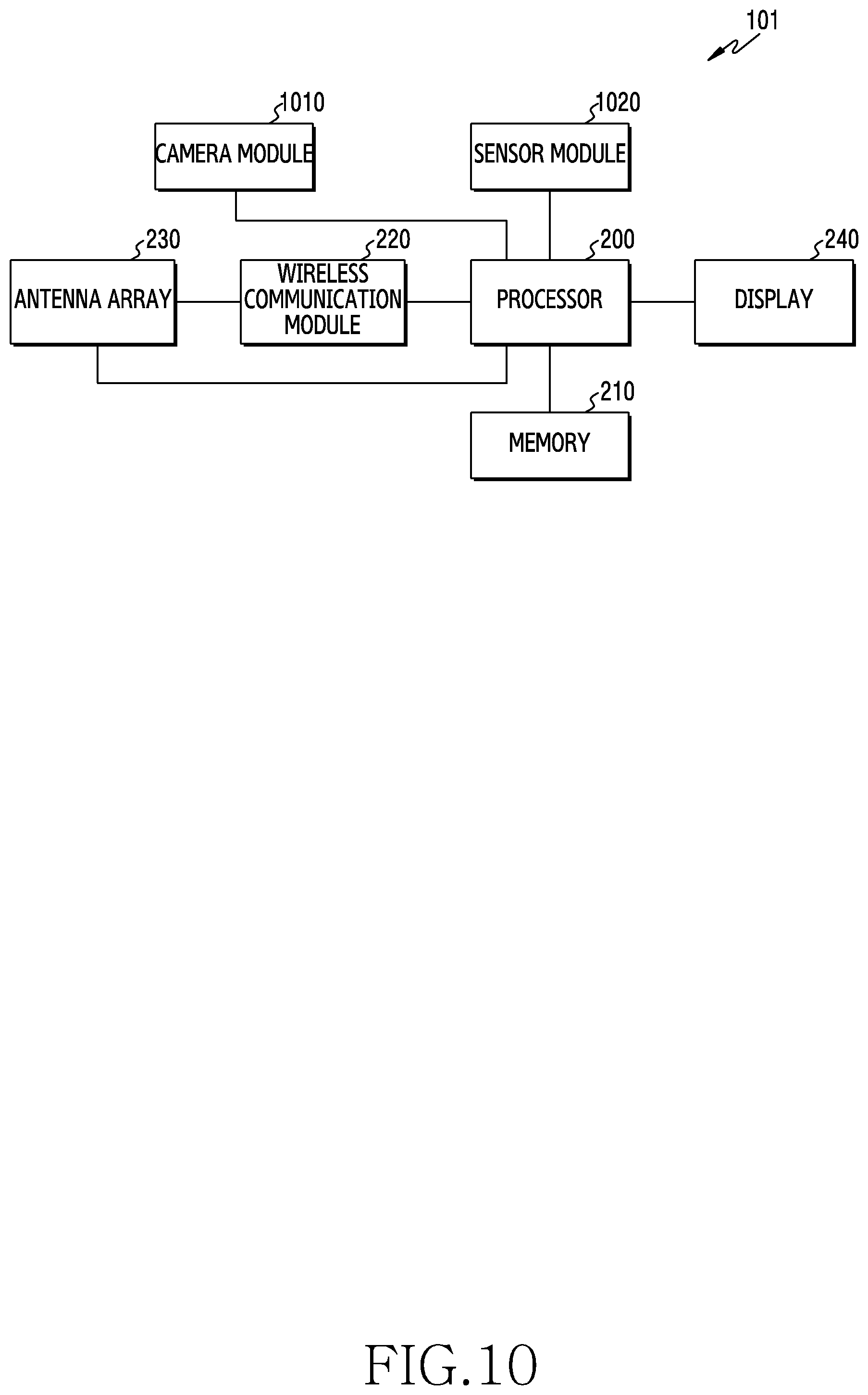 Patent US12174928 Figure 15 – Apparatus and method for authenticating object in electronic device