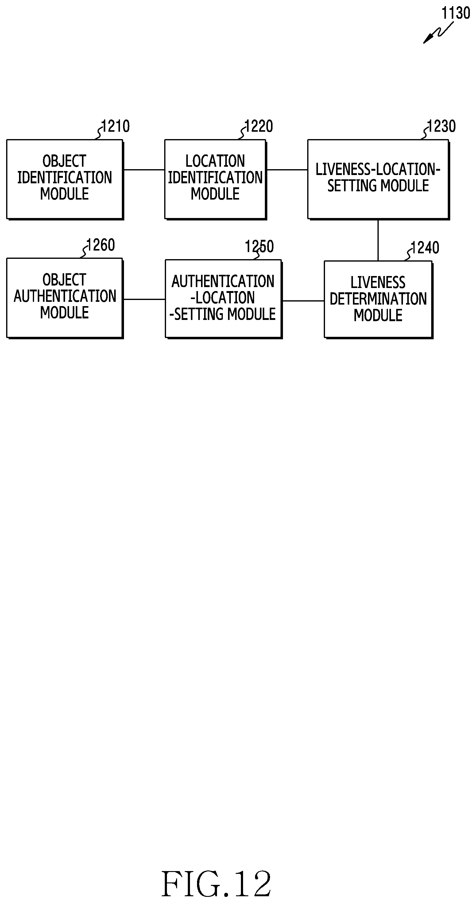 Patent US12174928 Figure 17 – Apparatus and method for authenticating object in electronic device