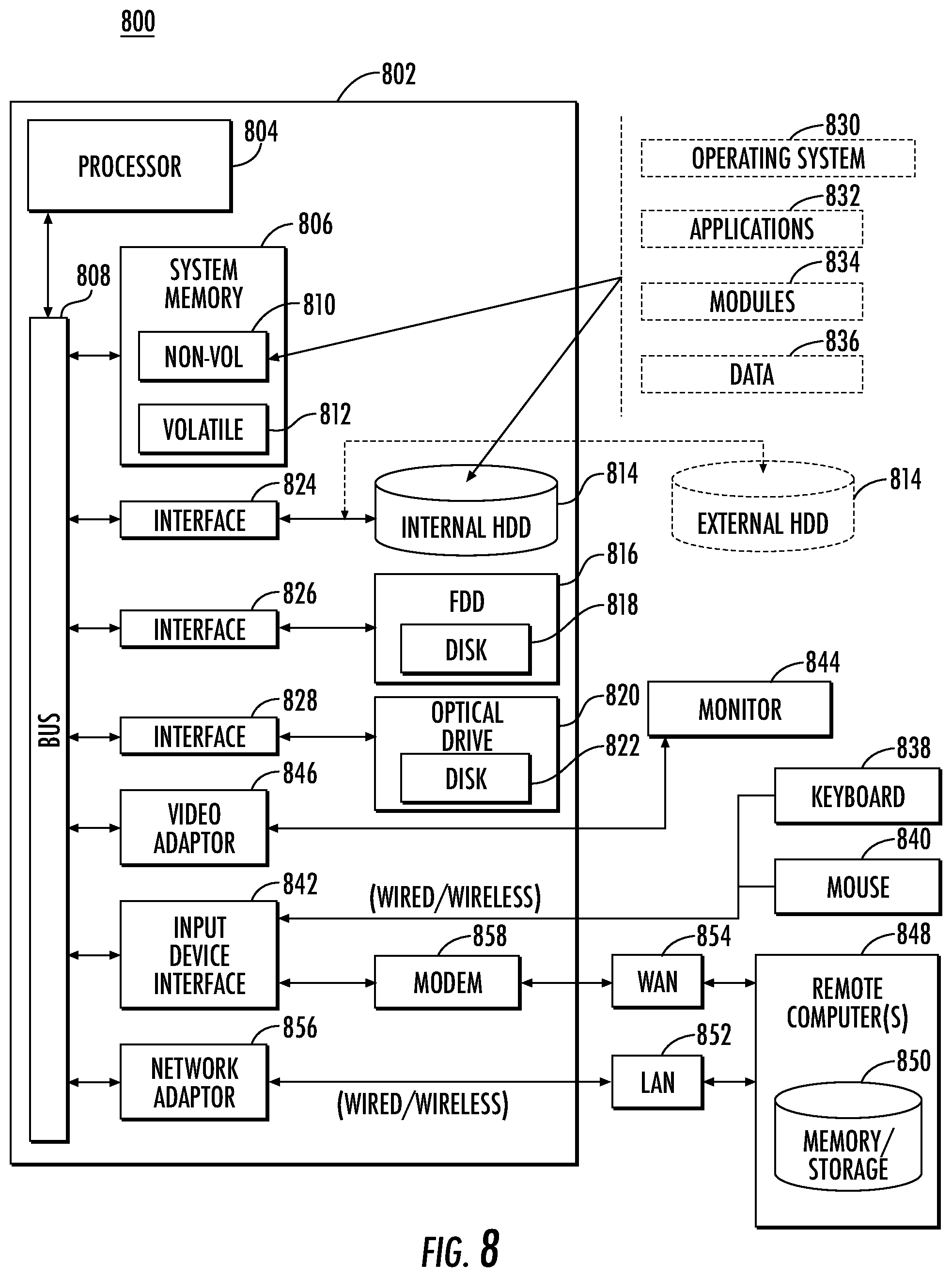 Patent US12174929 Figure 10 – Steganographic image encoding of biometric template information on a card