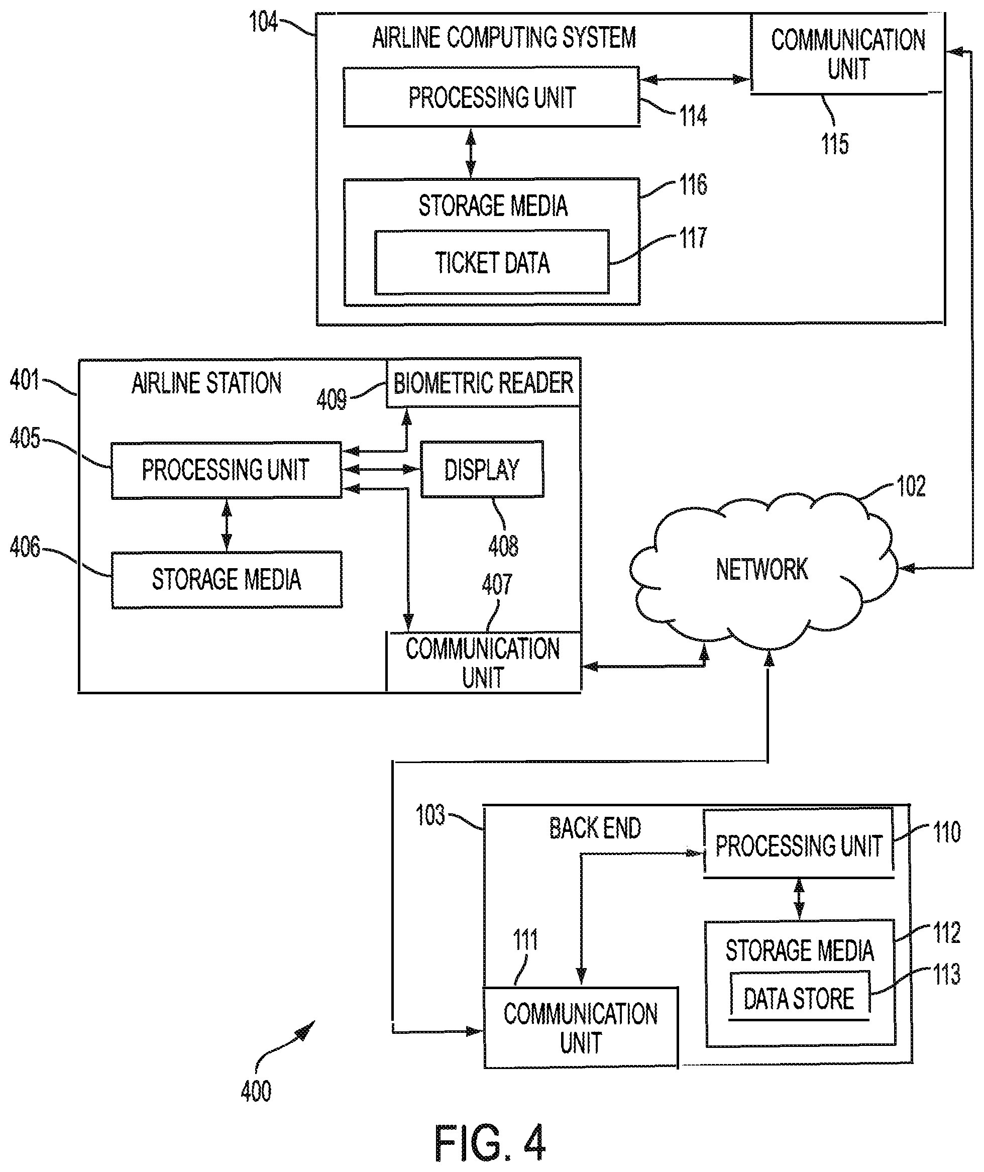 Patent US12174930 Figure 4 – Biometric ticketing