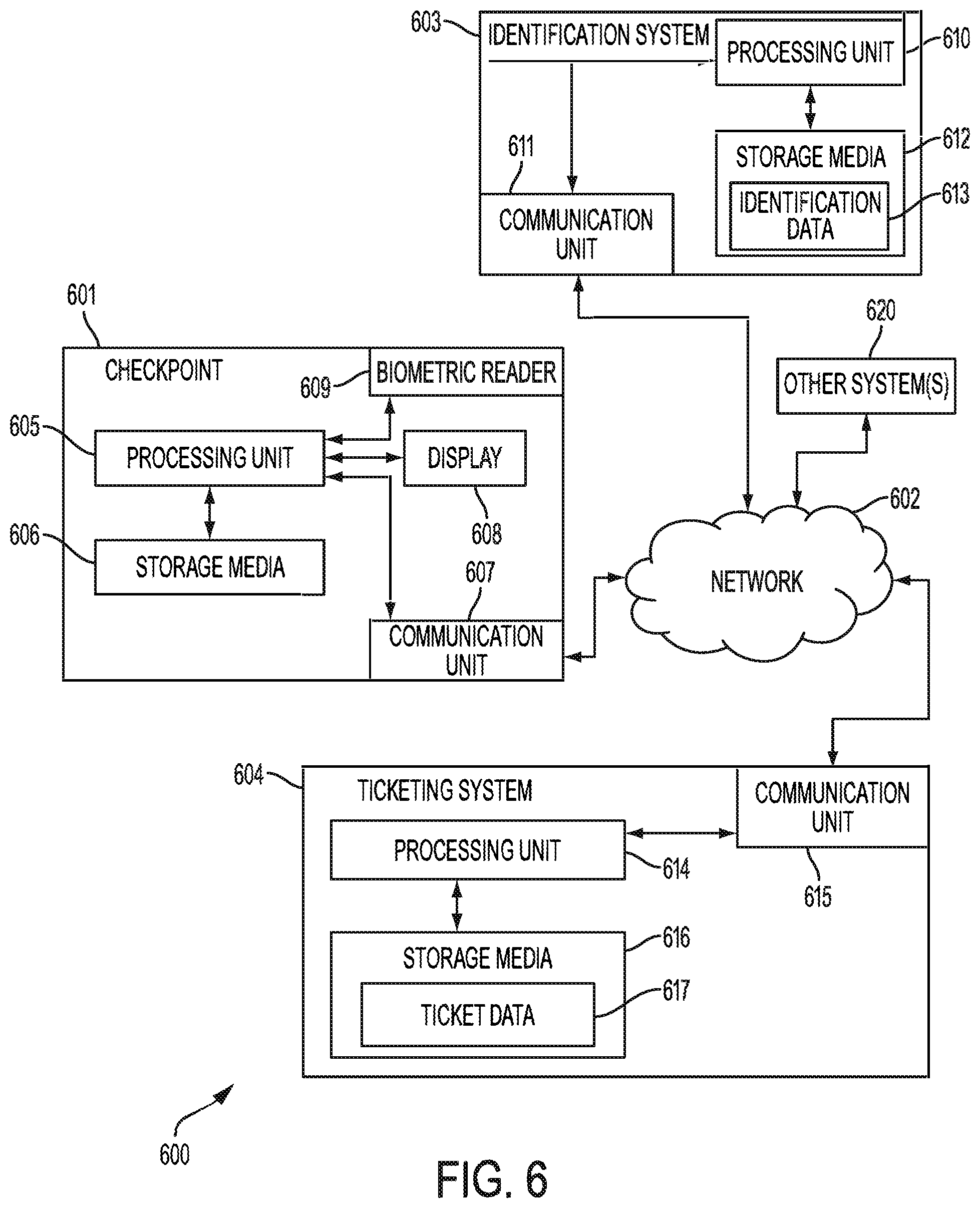 Patent US12174930 Figure 6 – Biometric ticketing