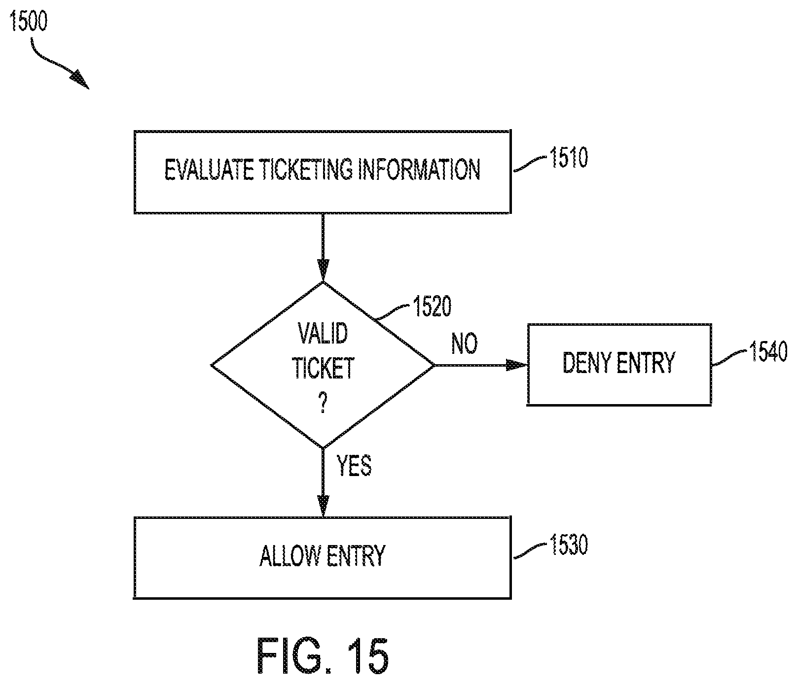 Patent US12174930 Figure 15 – Biometric ticketing