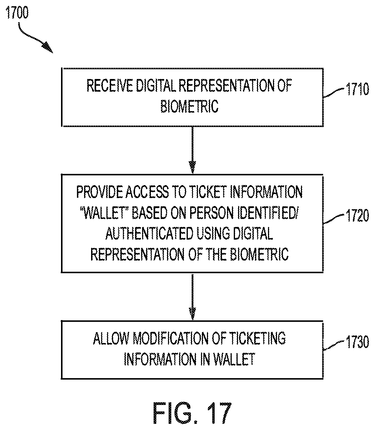 Patent US12174930 Figure 17 – Biometric ticketing