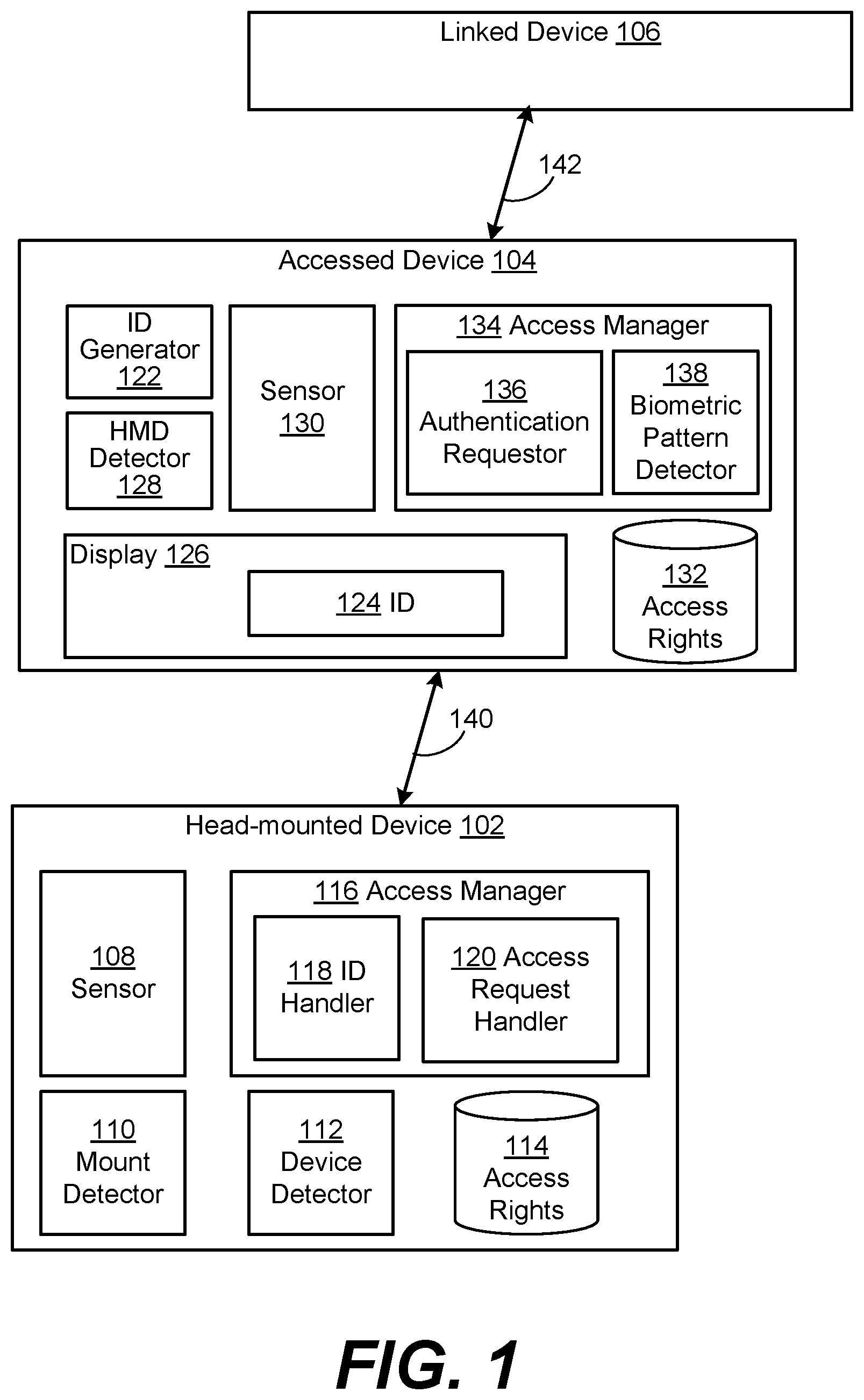 Patent US12174931 — Device access using a head-mounted device — Figure 1