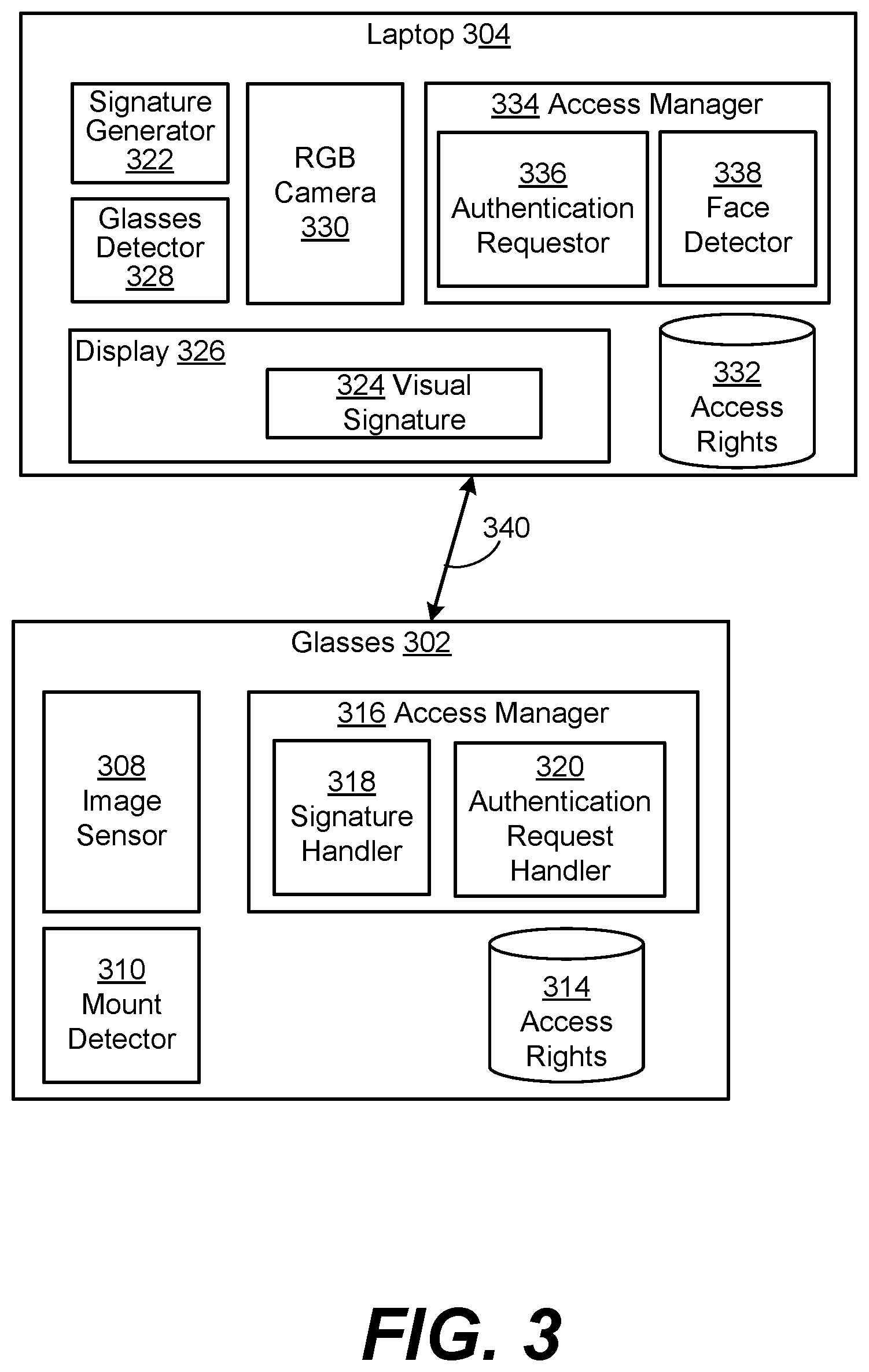 Patent US12174931 Figure 3 – Device access using a head-mounted device
