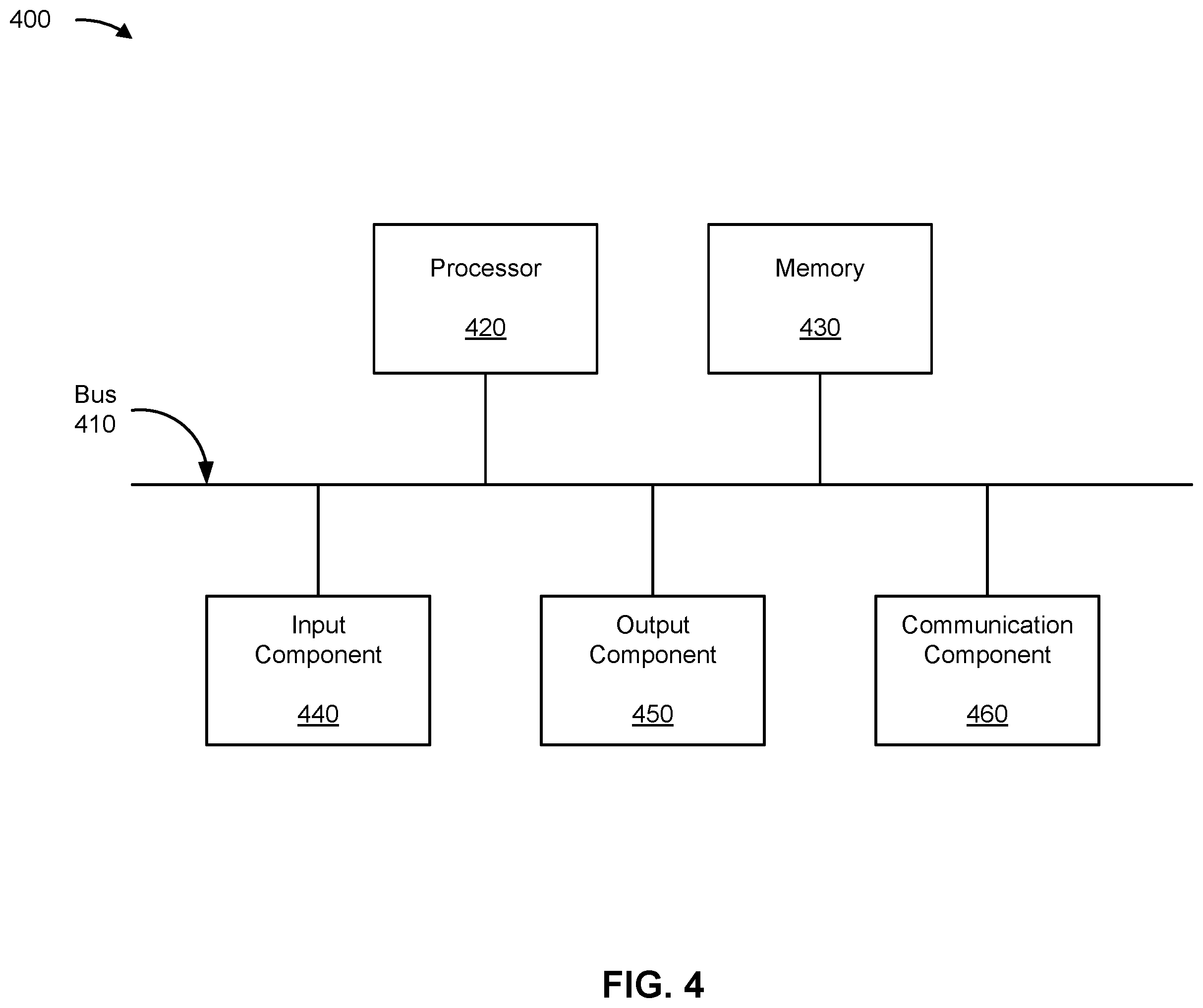 Patent US12174934 Figure 6 – Maze-based user authentication