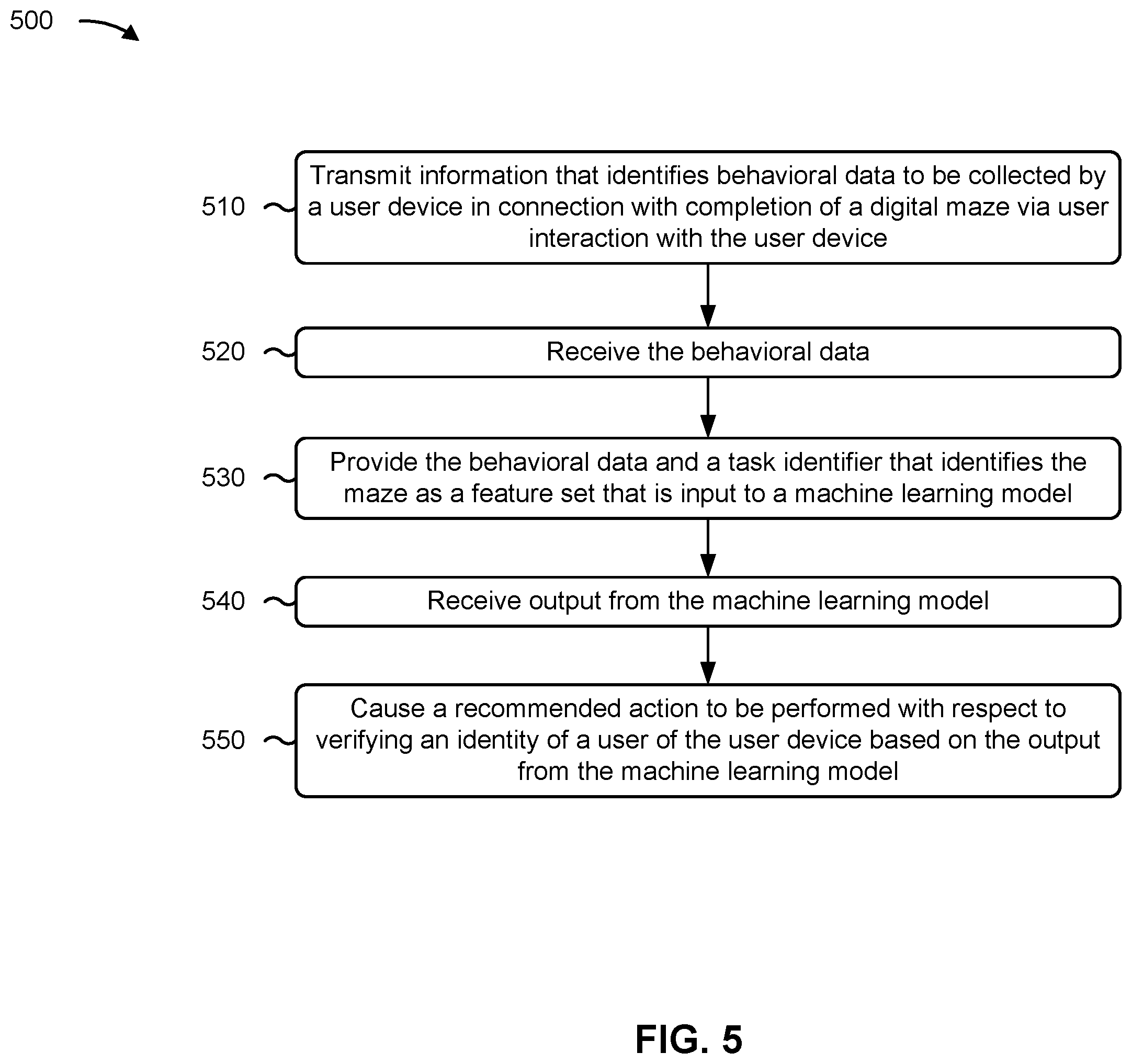 Patent US12174934 Figure 7 – Maze-based user authentication