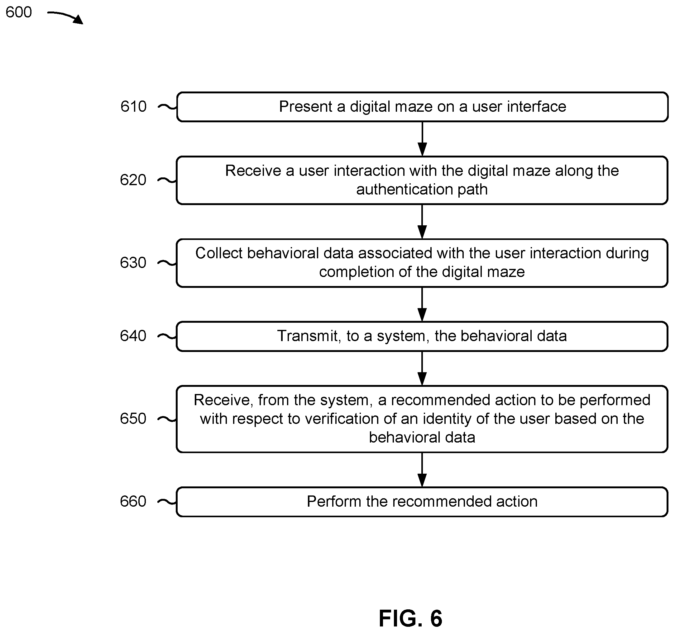 Patent US12174934 Figure 8 – Maze-based user authentication
