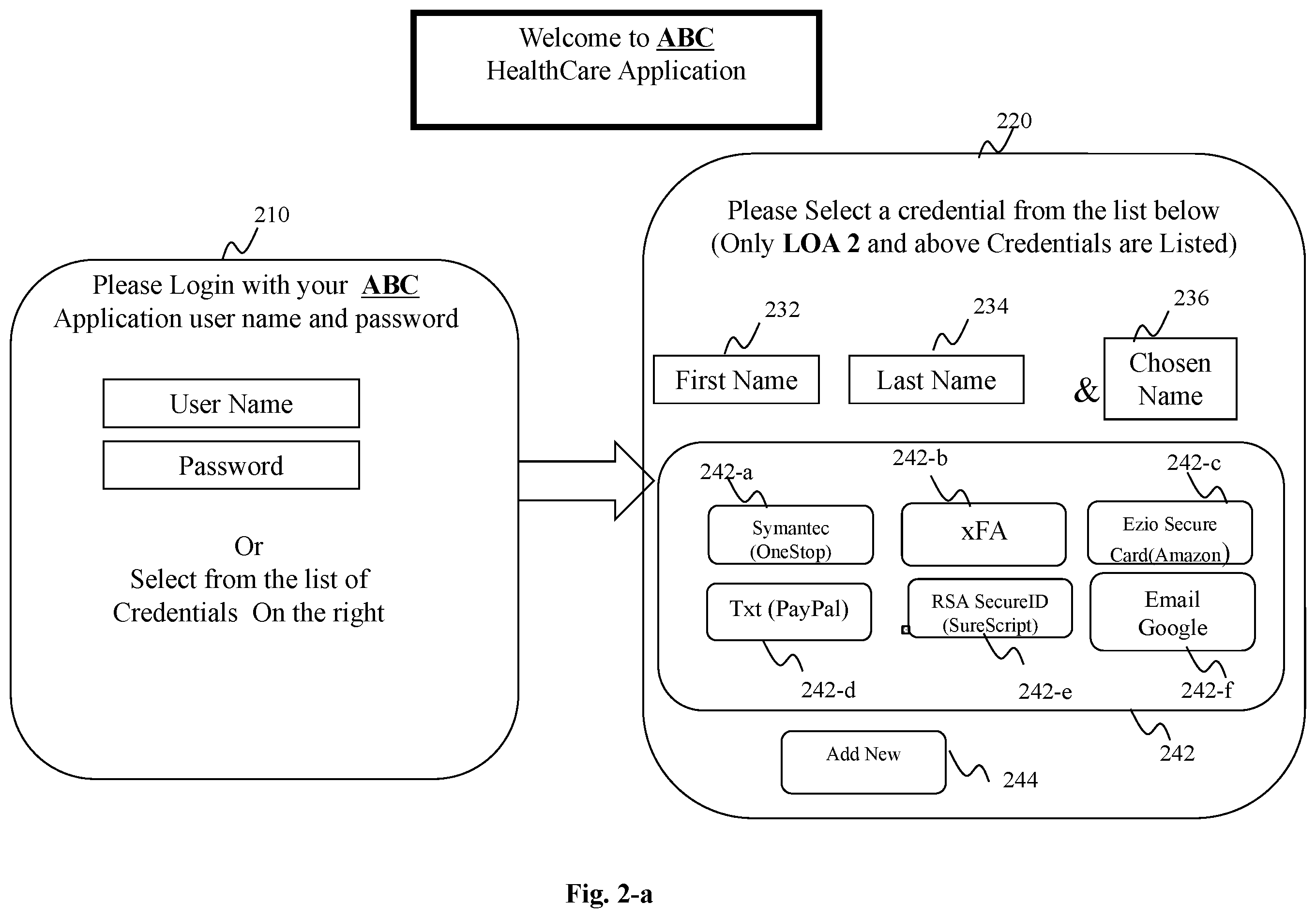 Patent US12174935 Figure 2 – Method and system for interoperable identity and interoperable credentials