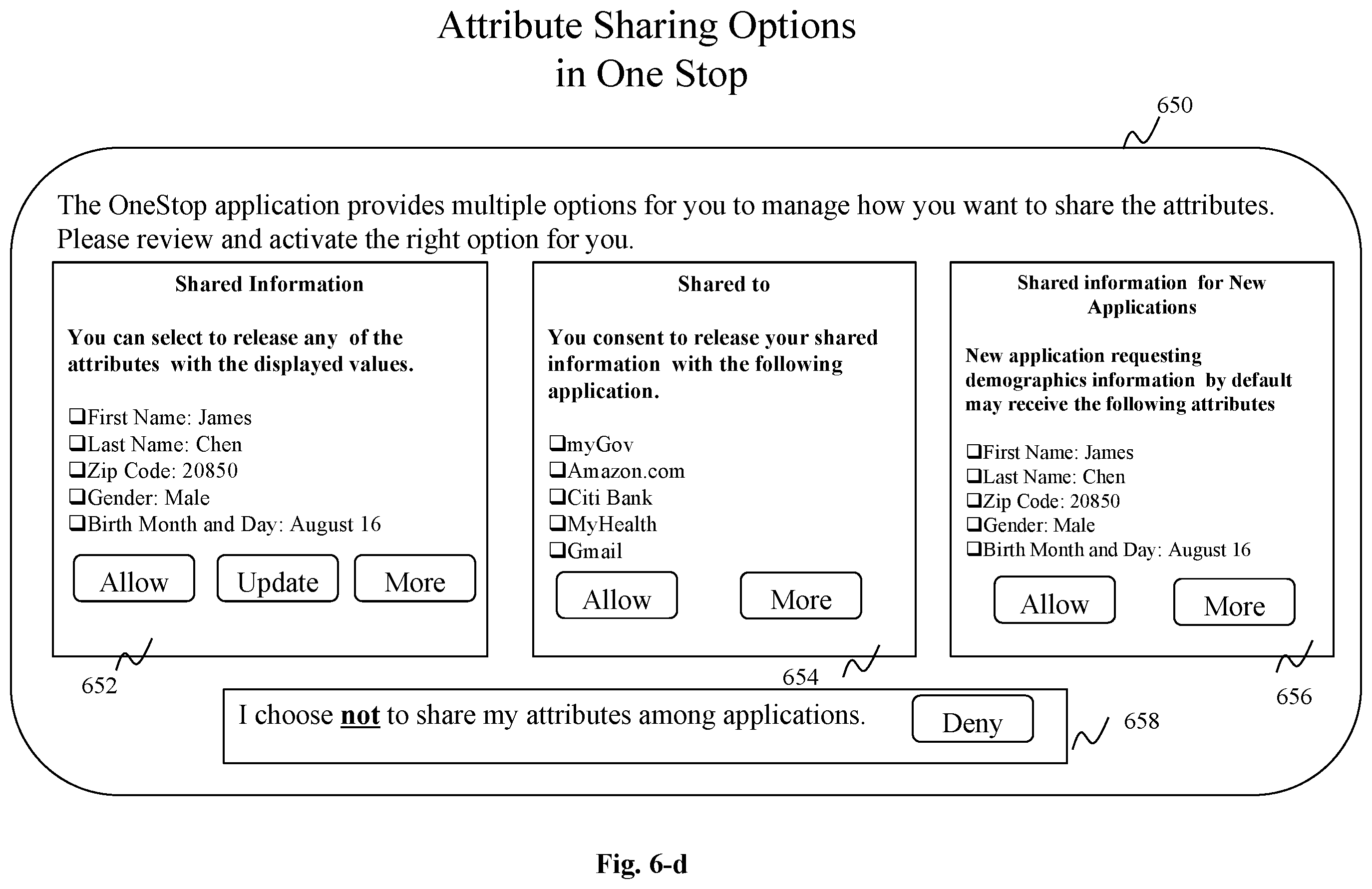 Patent US12174935 Figure 10 – Method and system for interoperable identity and interoperable credentials