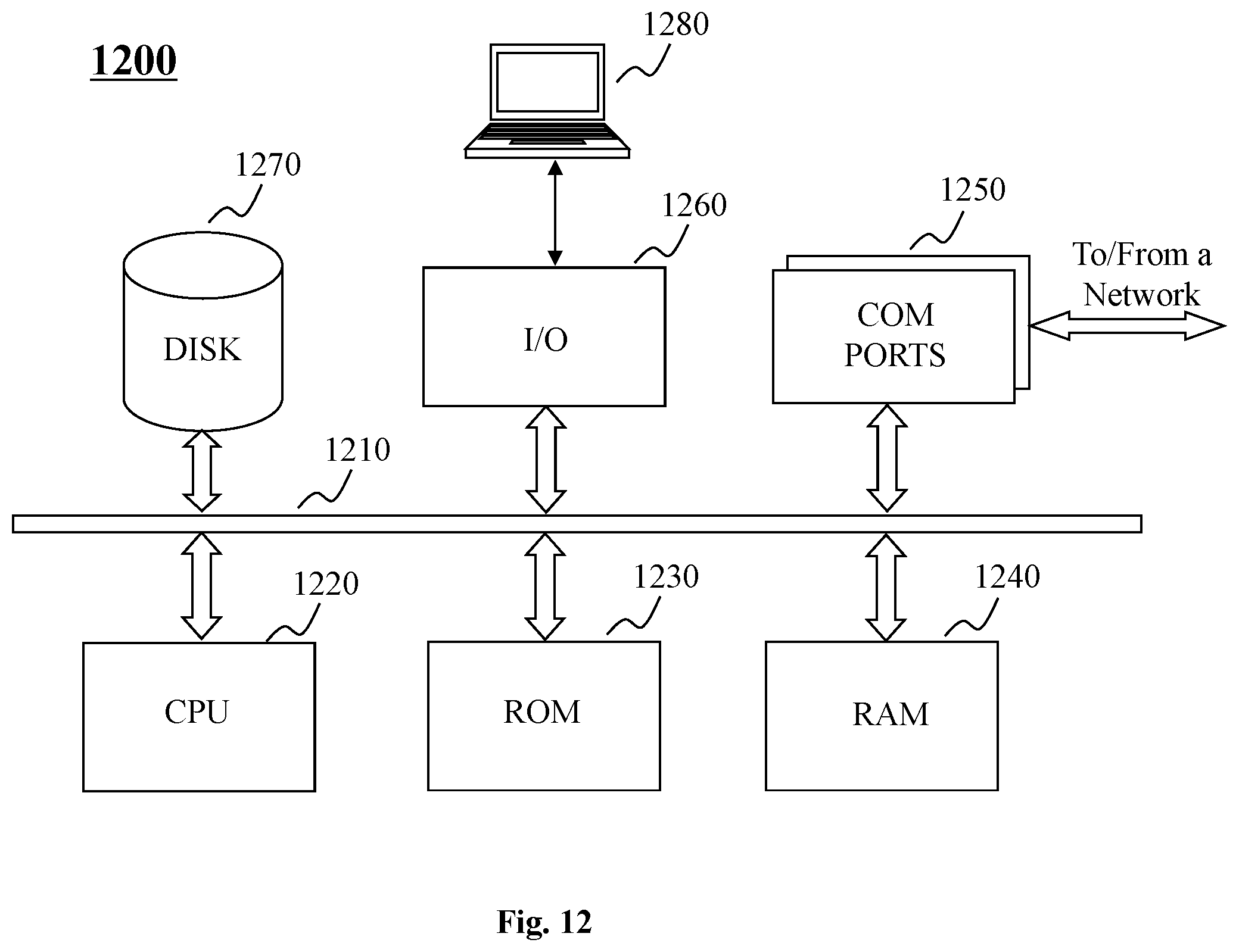 Patent US12174935 Figure 16 – Method and system for interoperable identity and interoperable credentials