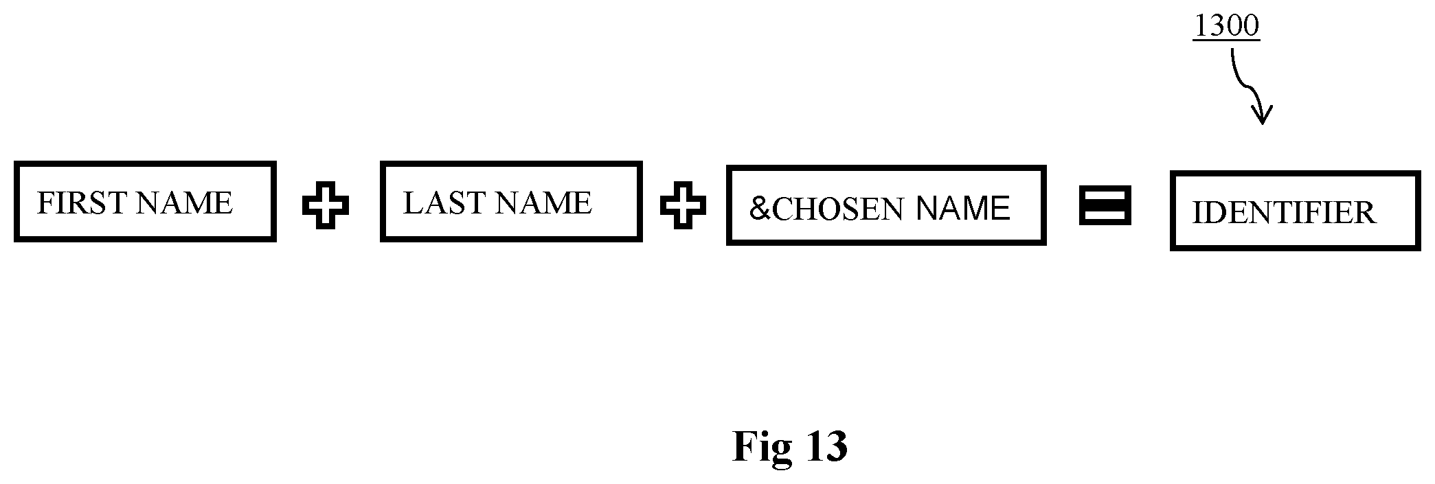 Patent US12174935 Figure 17 – Method and system for interoperable identity and interoperable credentials