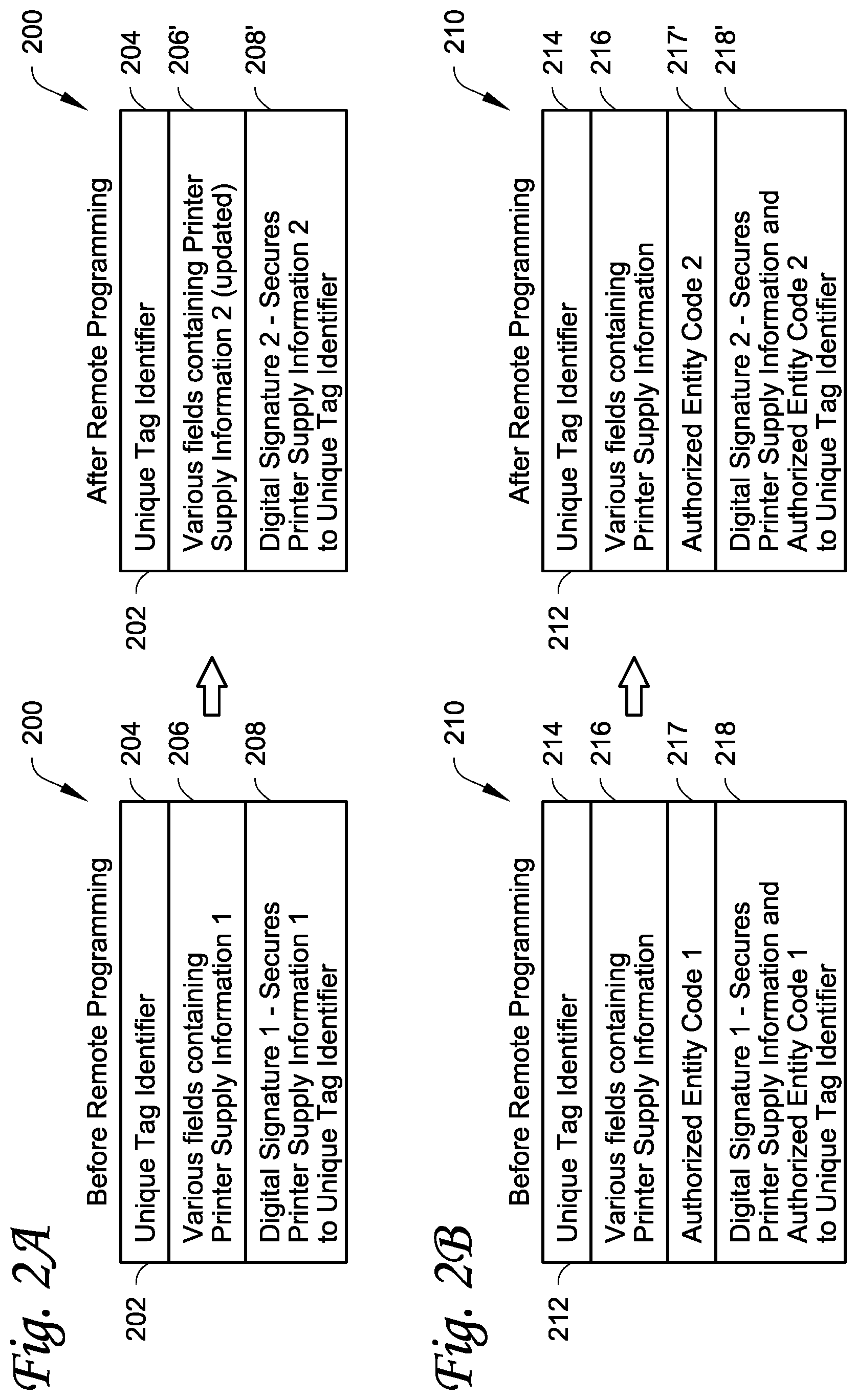 Patent US12174936 Figure 2 – Remote programming of unique and secure supply tags