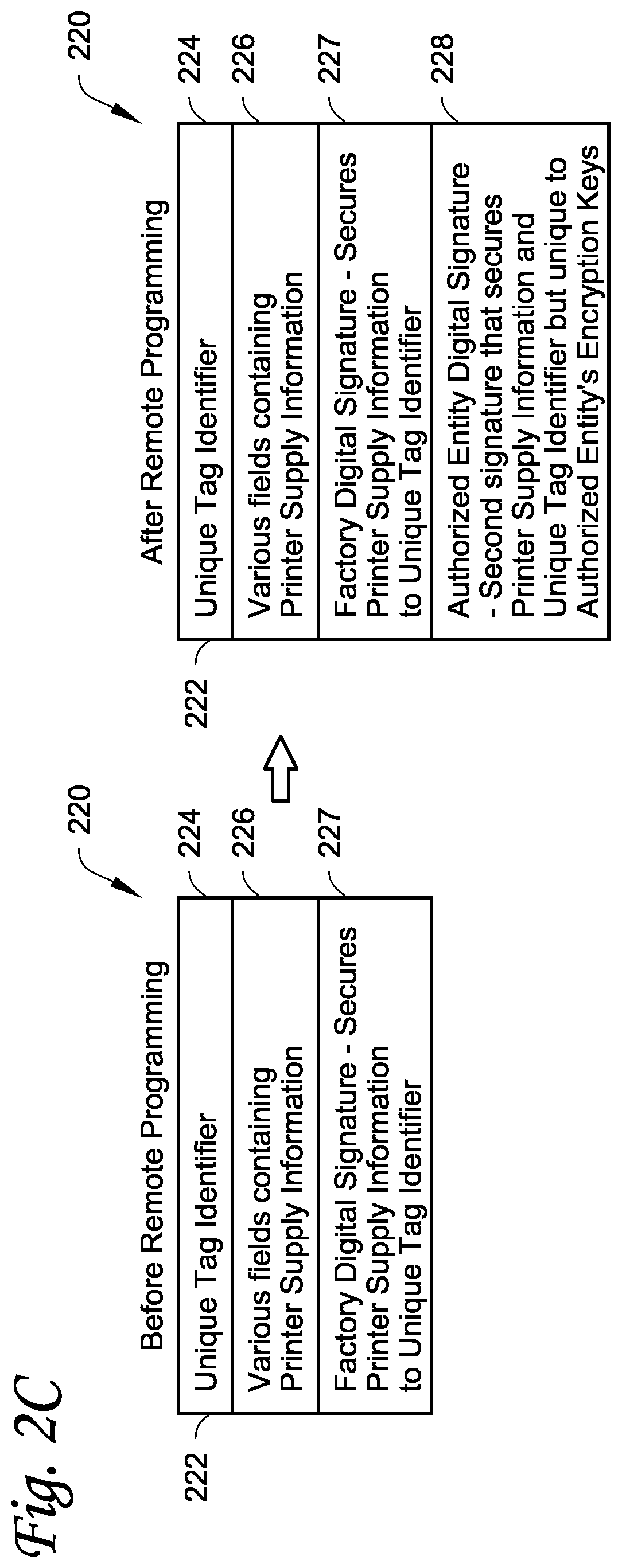 Patent US12174936 Figure 3 – Remote programming of unique and secure supply tags