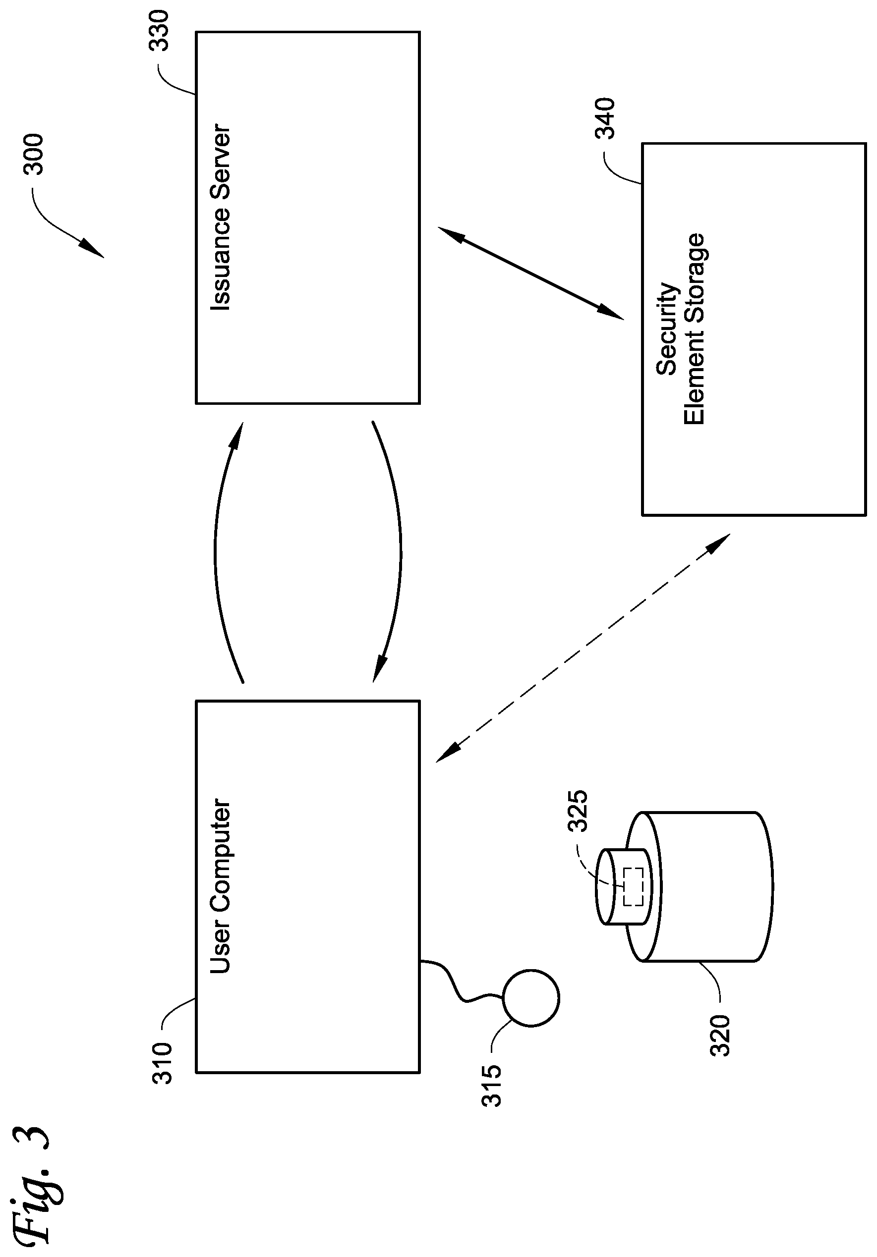 Patent US12174936 Figure 4 – Remote programming of unique and secure supply tags
