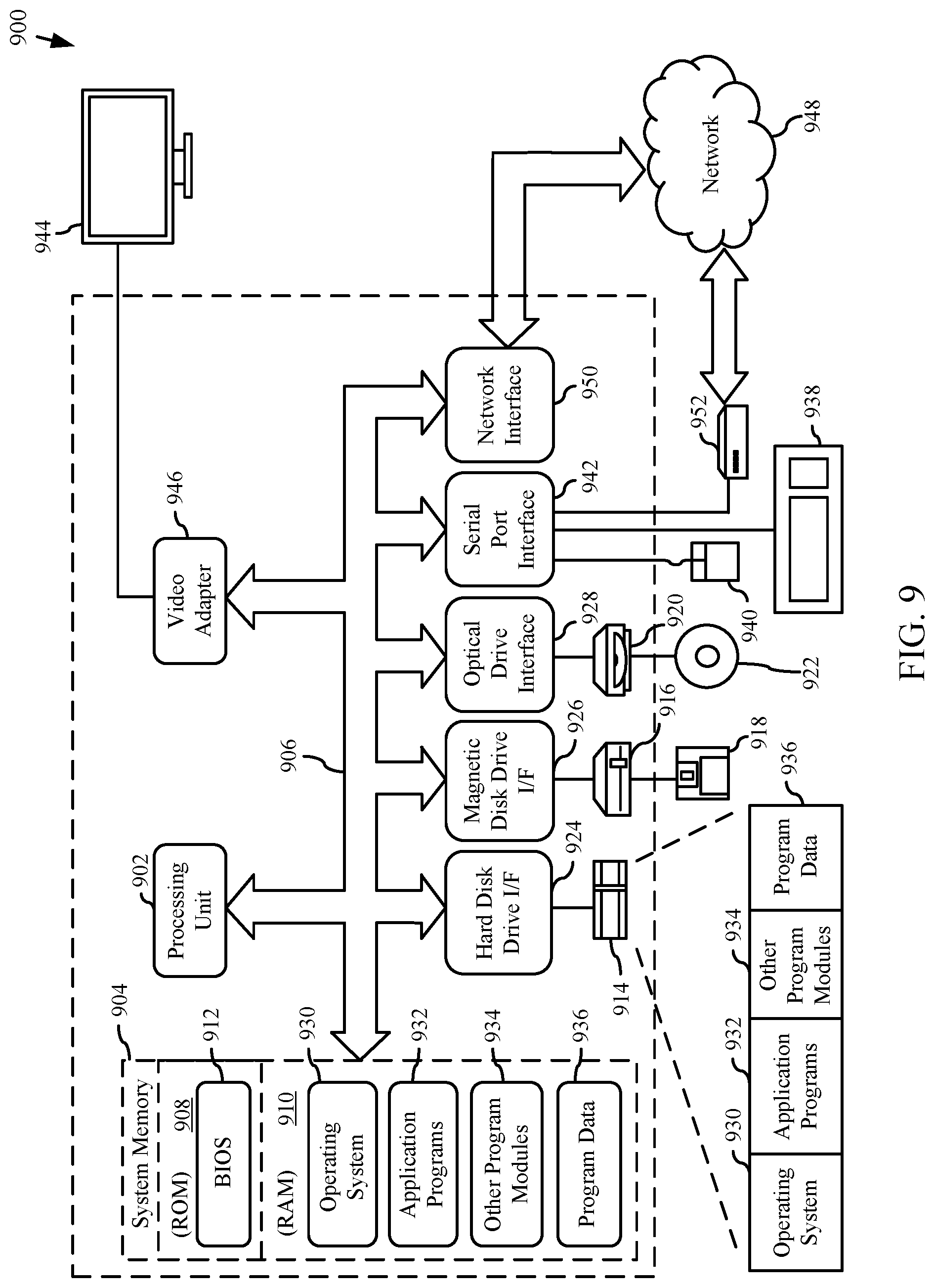 Patent US12174937 Figure 7 – Systems and methods for detecting anomalous post-authentication behavior with respect to a user identity