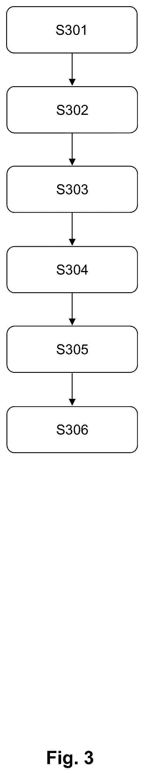 Patent US12174938 Figure 3 – Computer device and method for controlling process components