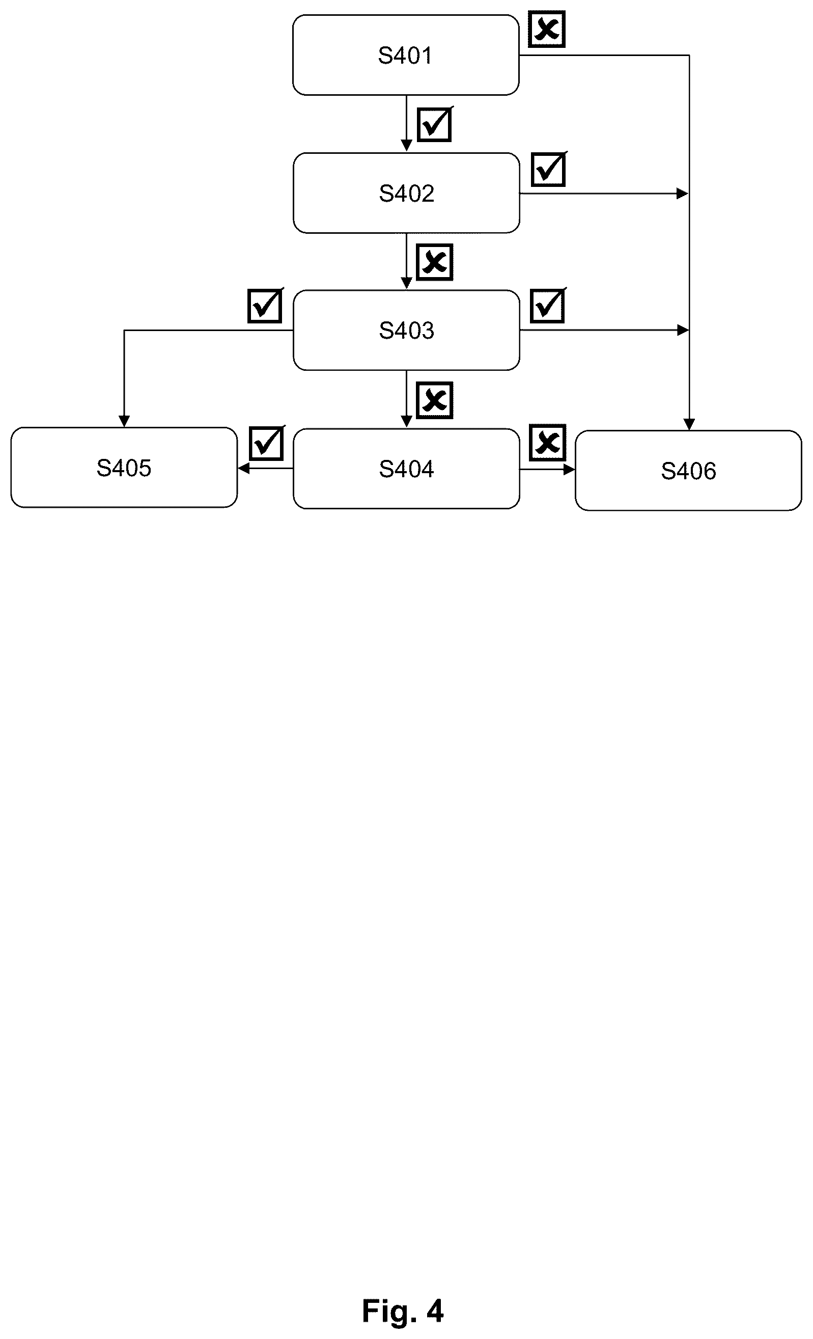 Patent US12174938 Figure 4 – Computer device and method for controlling process components