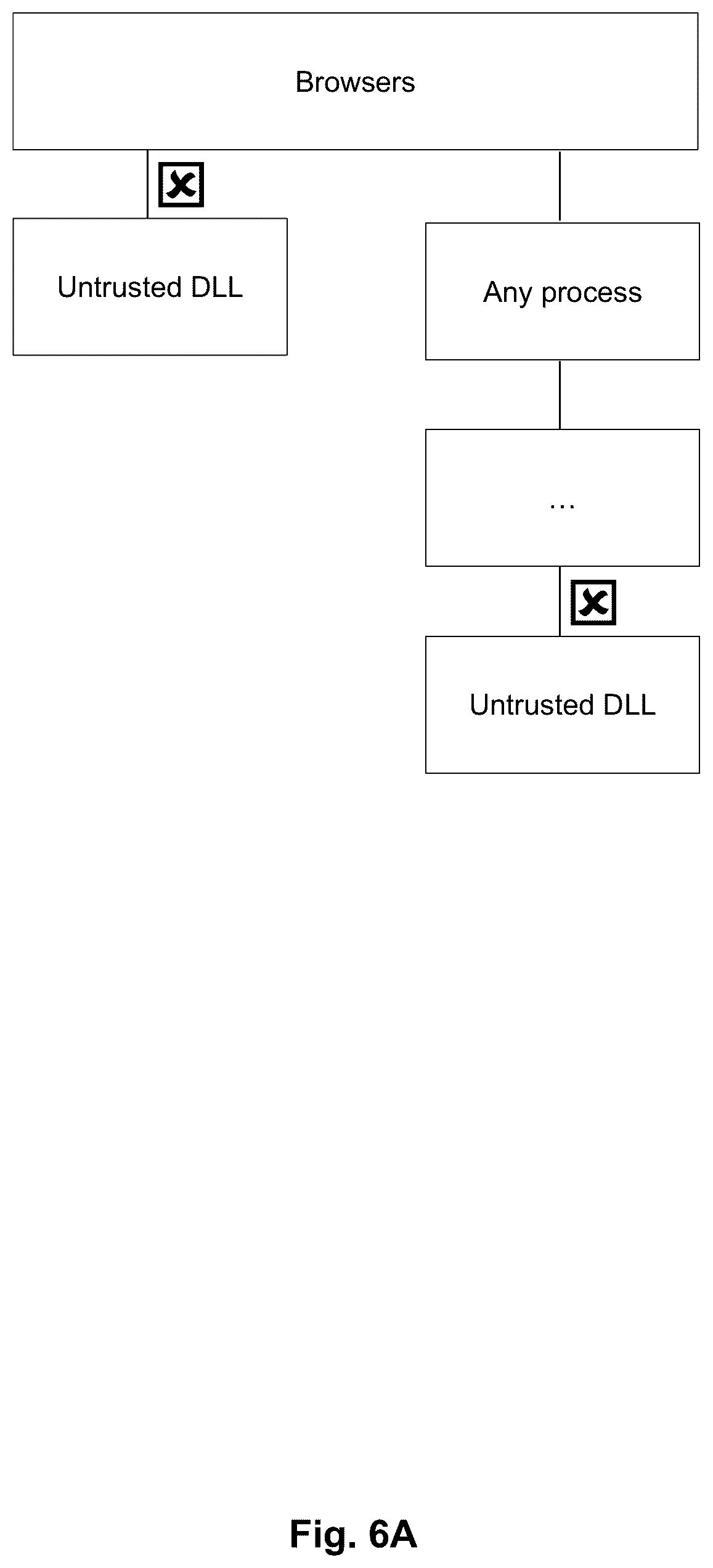 Patent US12174938 Figure 8 – Computer device and method for controlling process components