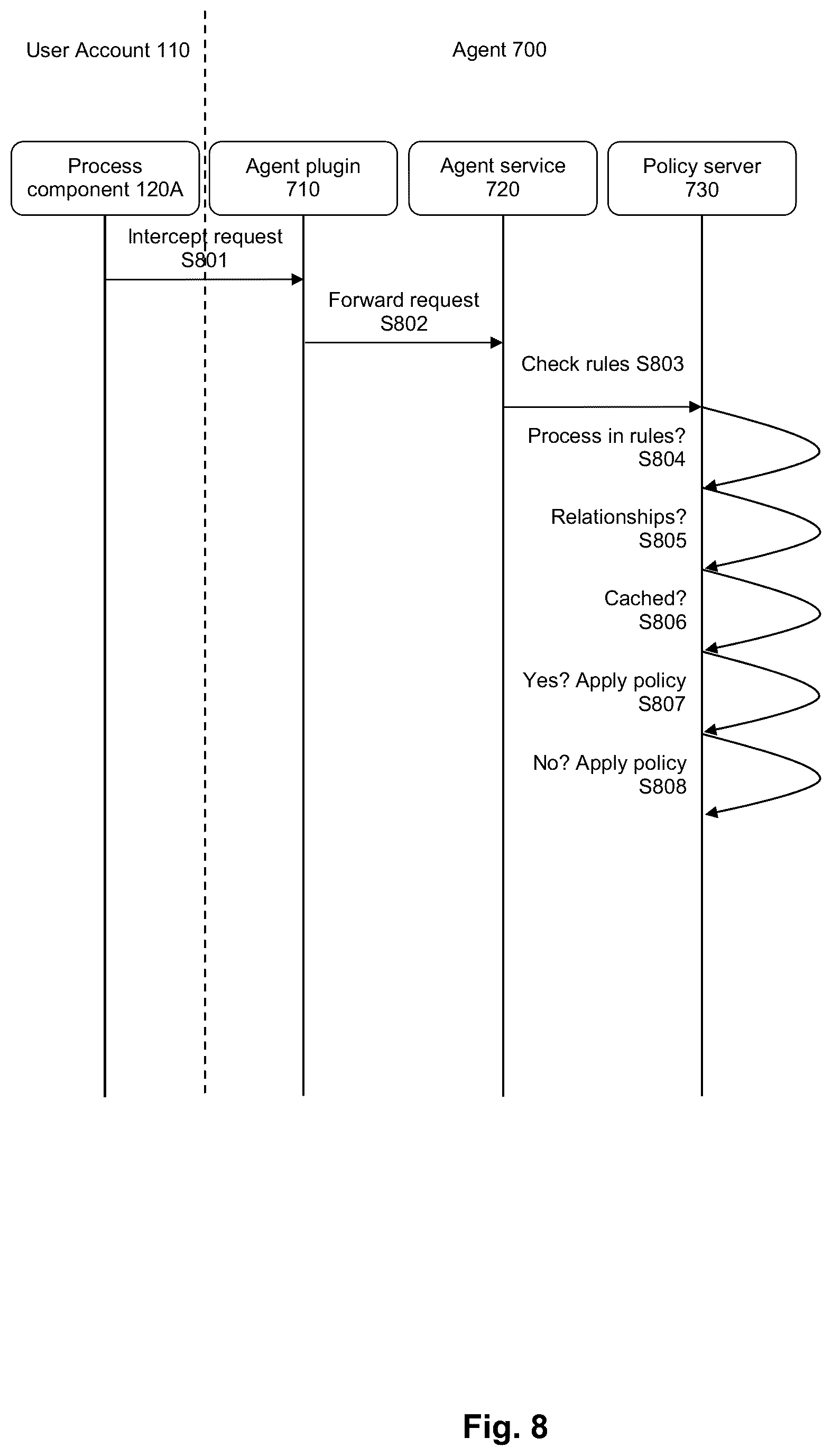 Patent US12174938 Figure 12 – Computer device and method for controlling process components