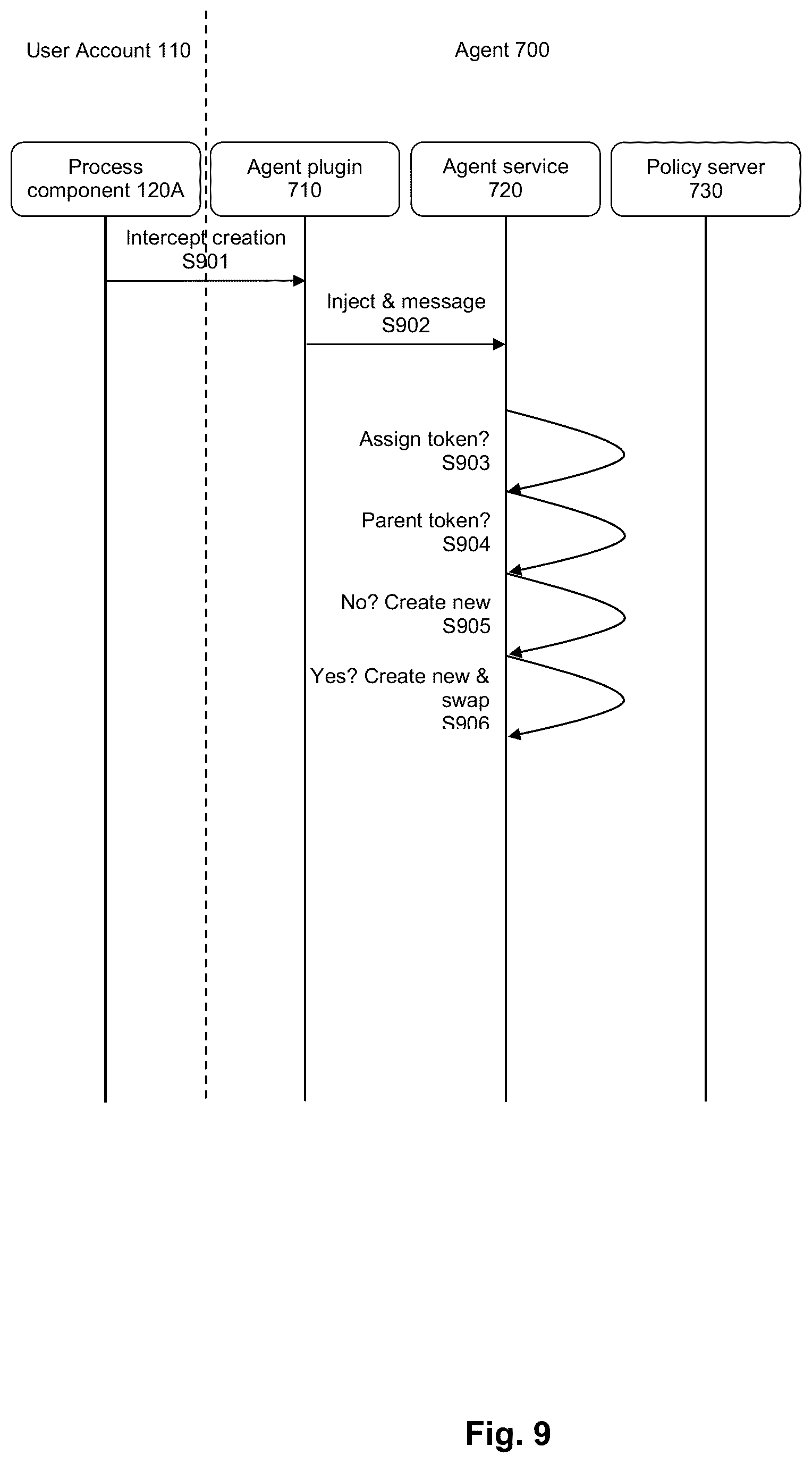 Patent US12174938 Figure 13 – Computer device and method for controlling process components