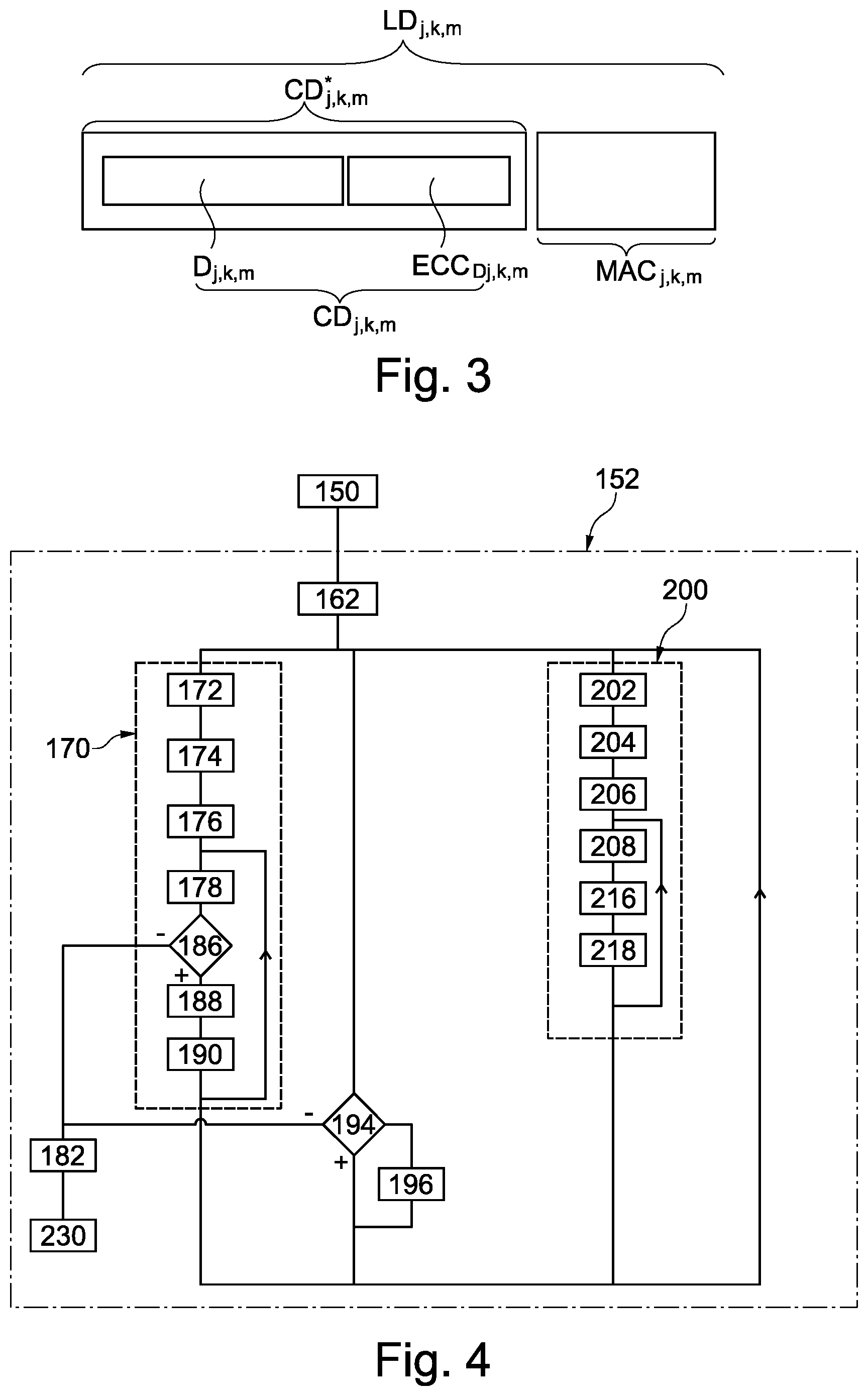 Patent US12174939 Figure 2 – Method for the execution of a binary code of a computer program by a microprocessor