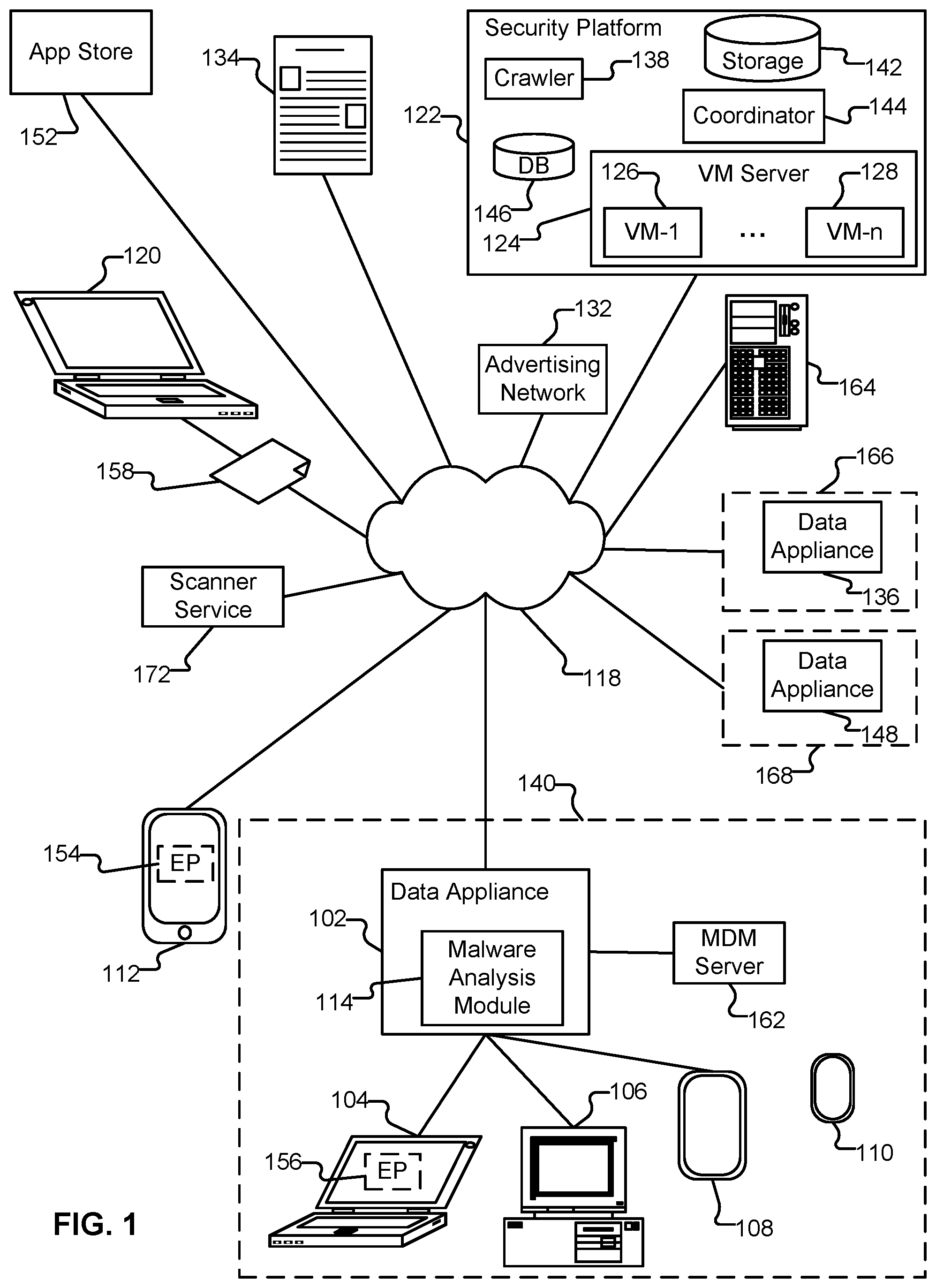Patent US12174940 Figure 1 – Application-level sandboxing on devices