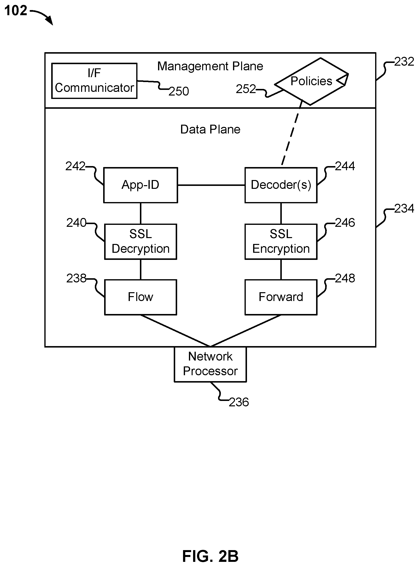 Patent US12174940 Figure 3 – Application-level sandboxing on devices