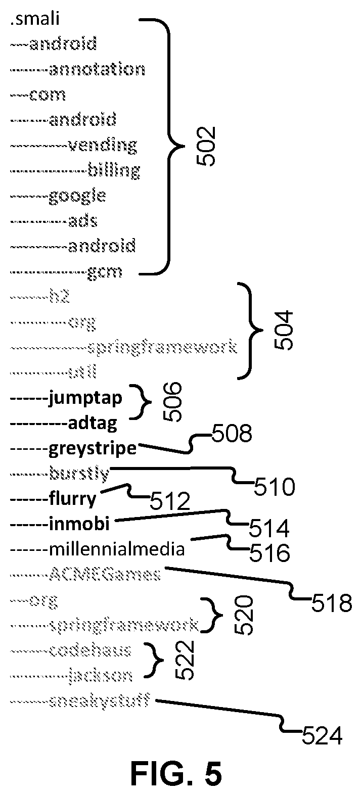 Patent US12174940 Figure 6 – Application-level sandboxing on devices