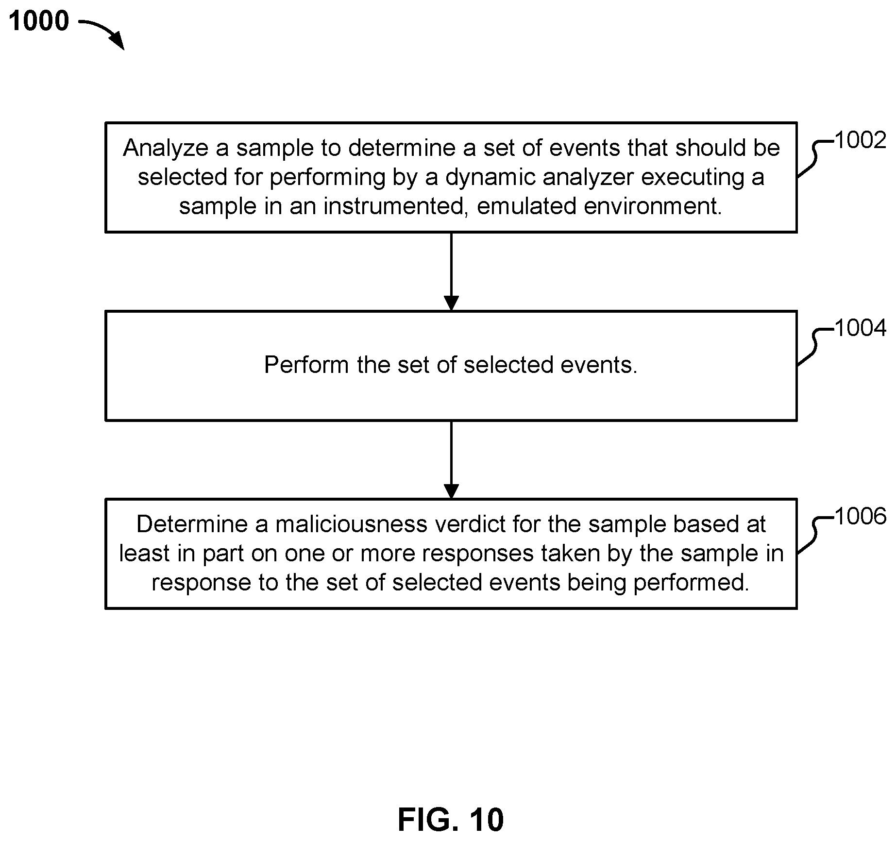 Patent US12174940 Figure 12 – Application-level sandboxing on devices