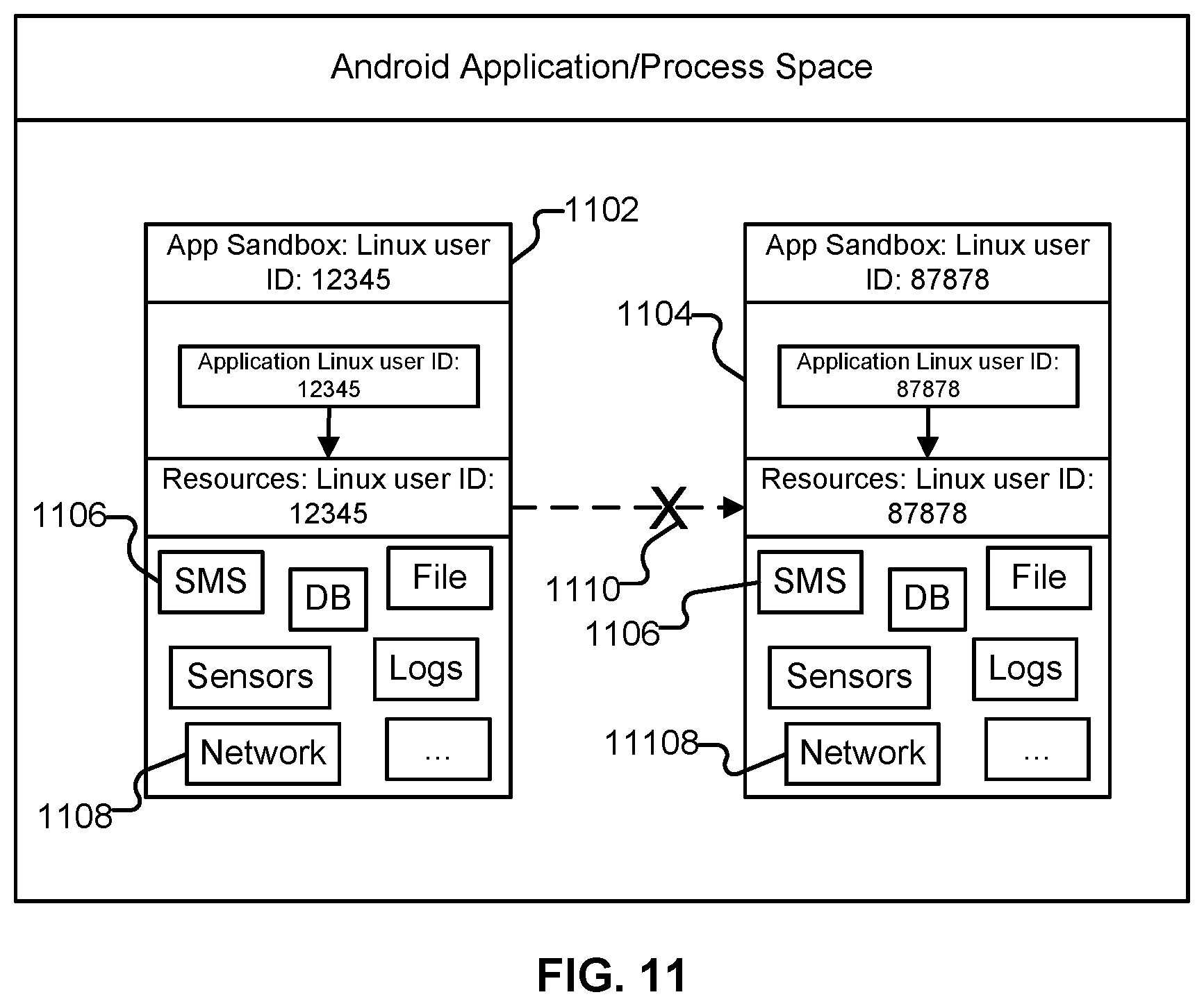 Patent US12174940 Figure 13 – Application-level sandboxing on devices