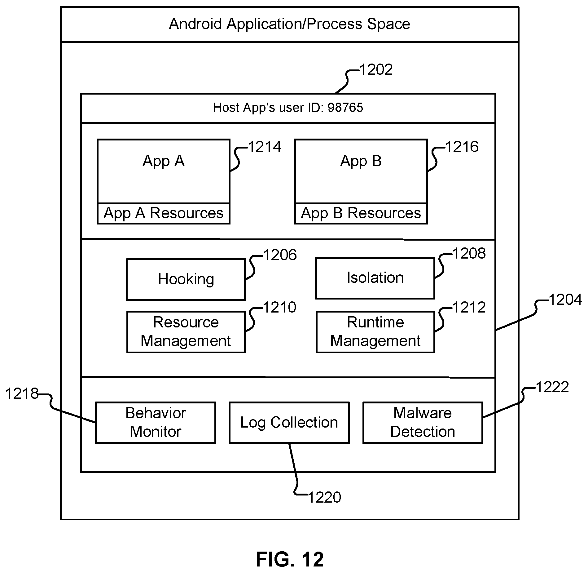 Patent US12174940 Figure 14 – Application-level sandboxing on devices