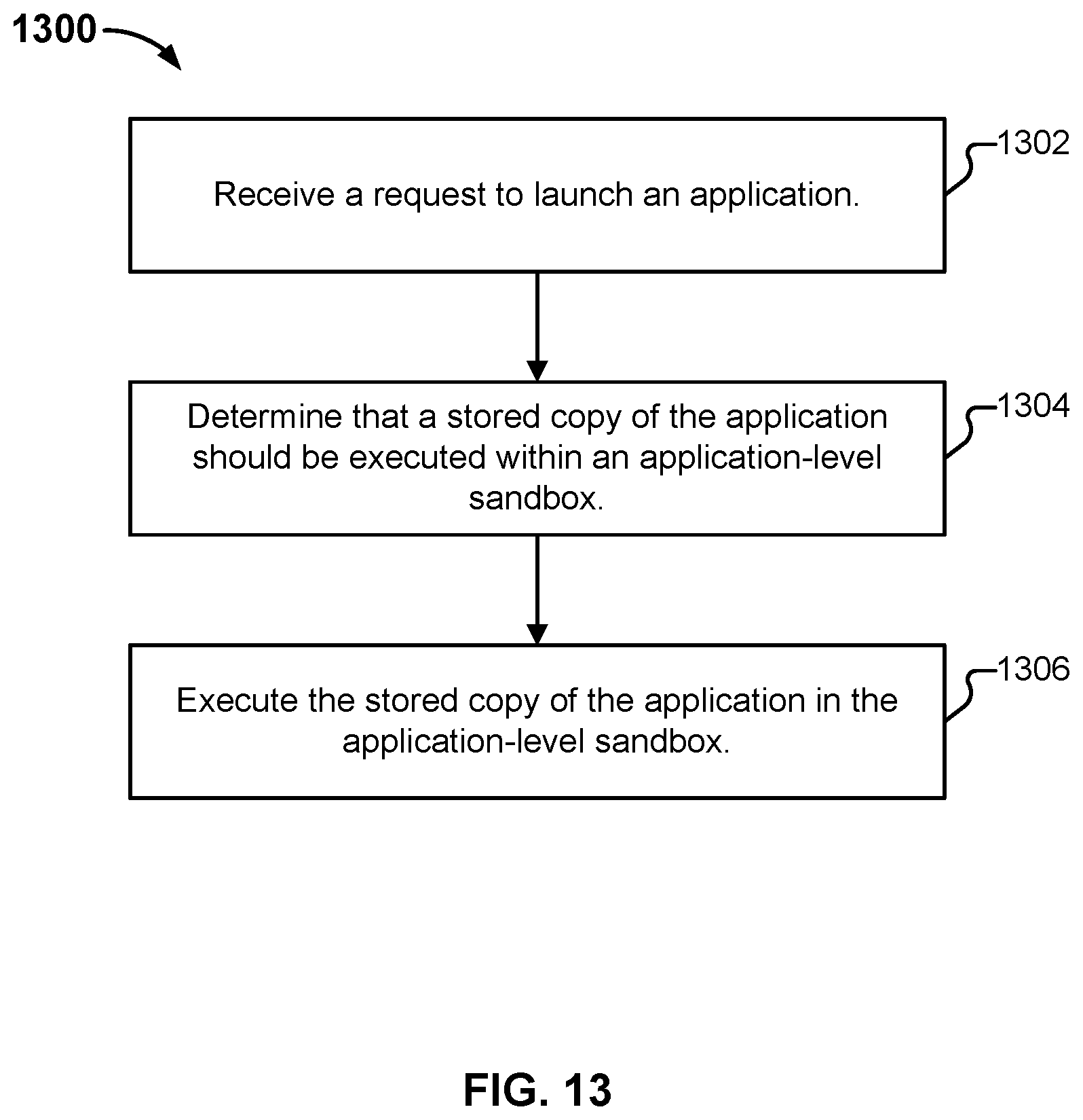 Patent US12174940 Figure 15 – Application-level sandboxing on devices