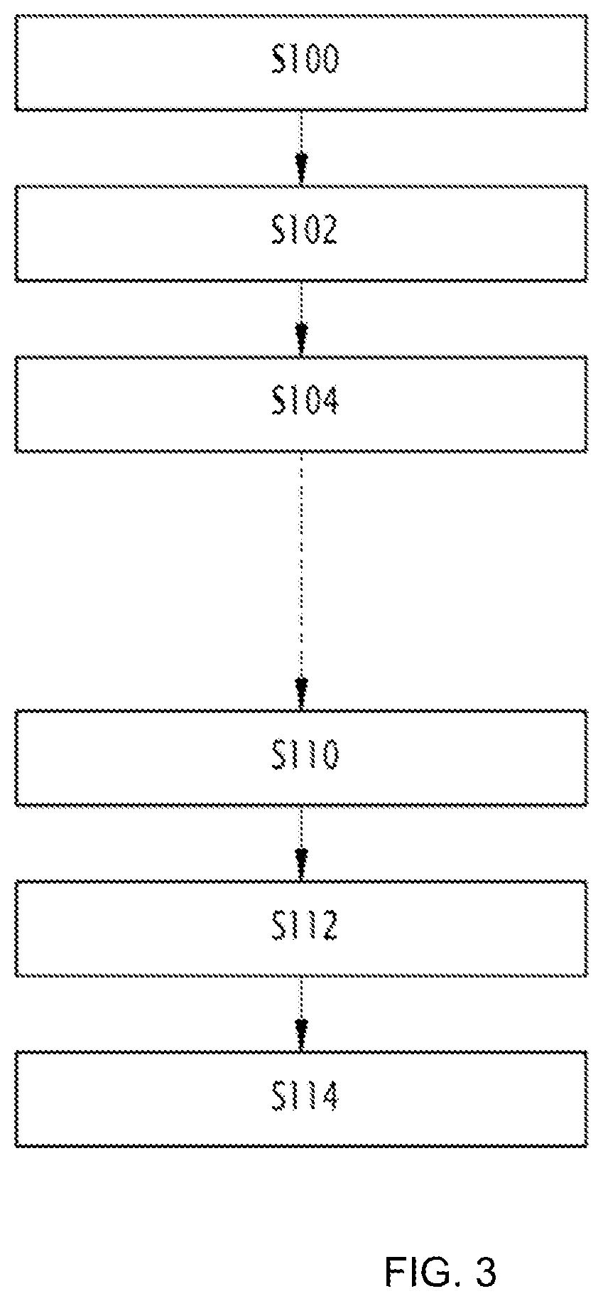Patent US12174942 Figure 3 – Protection method, computer program product and associated systems