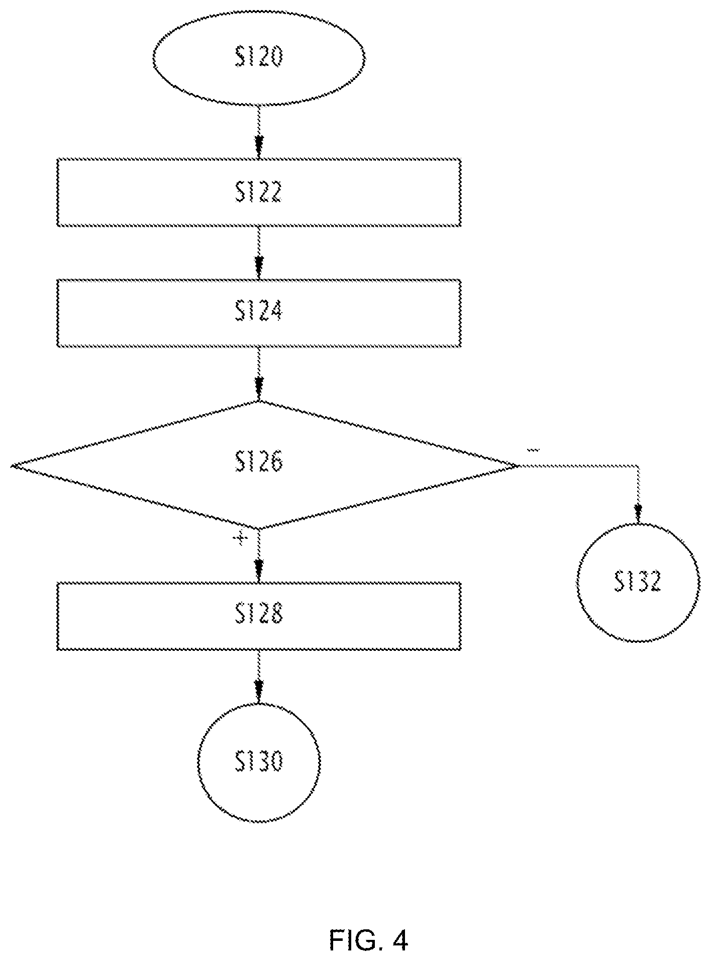 Patent US12174942 Figure 4 – Protection method, computer program product and associated systems