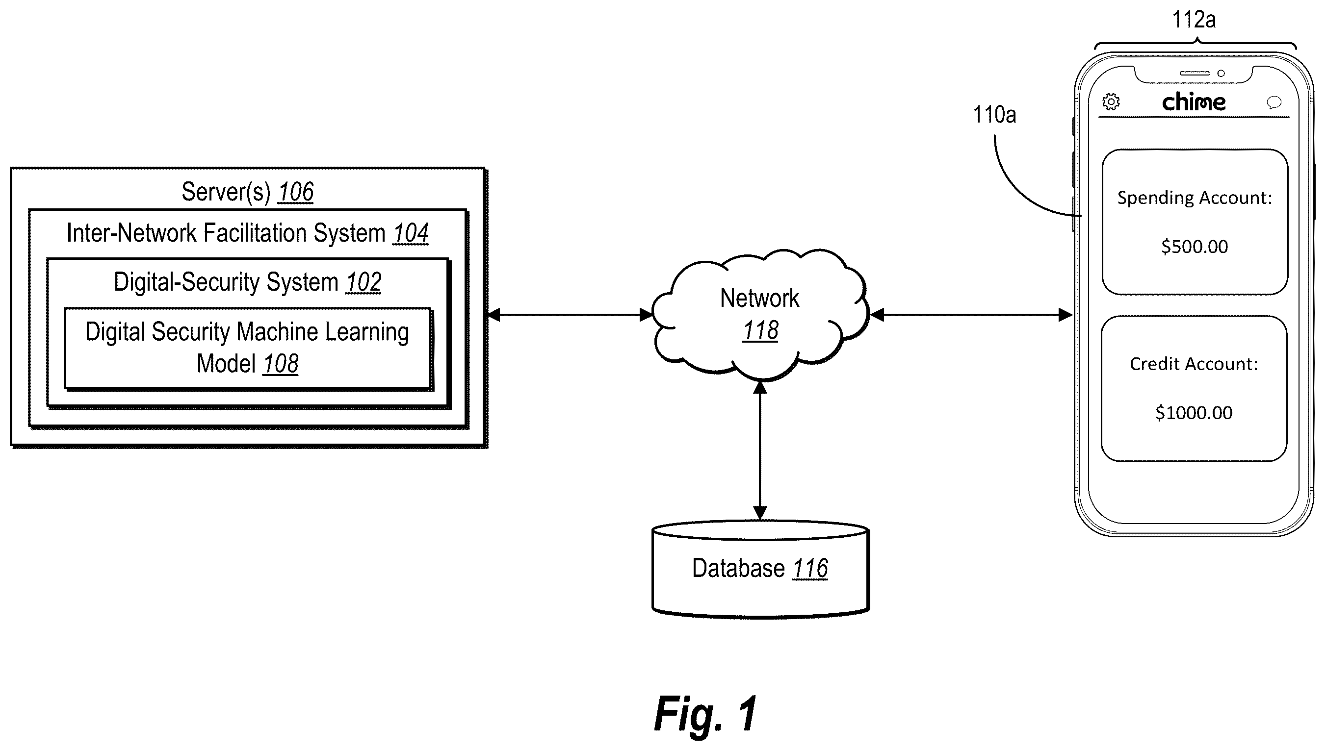 Patent US12174943 Figure 1 – Utilizing machine-learning models to determine take-over scores and intelligently secure digital account features