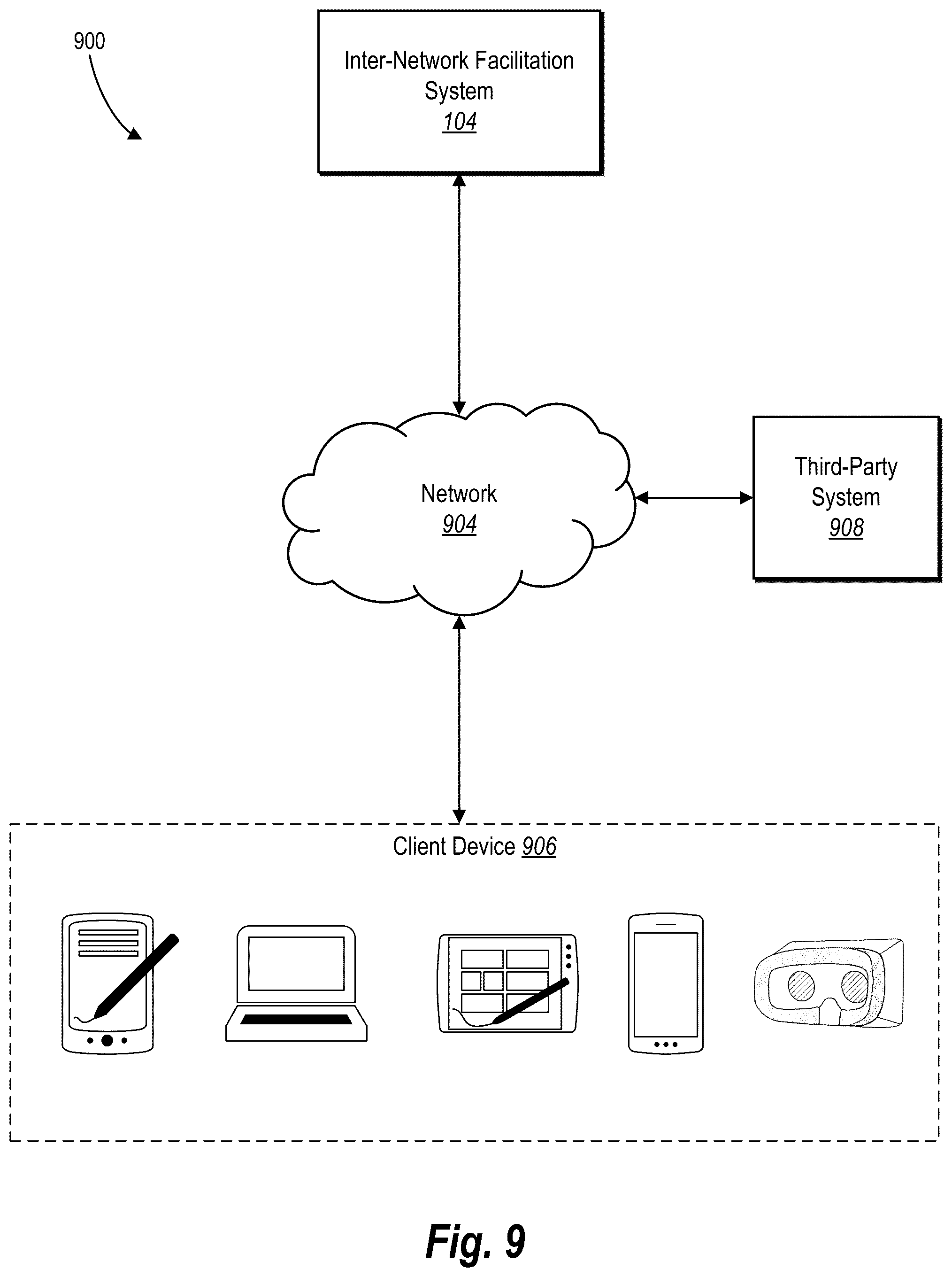 Patent US12174943 Figure 11 – Utilizing machine-learning models to determine take-over scores and intelligently secure digital account features