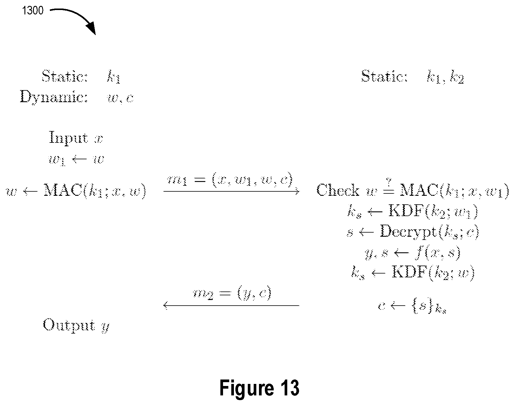 Patent US12174944 Figure 15 – Systems and methods for managing state