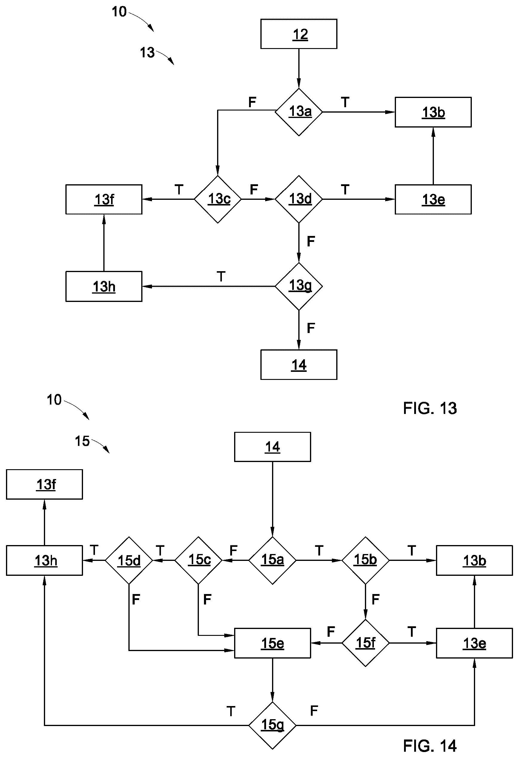 Patent US12174945 Figure 5 – Method for securing an electronic device
