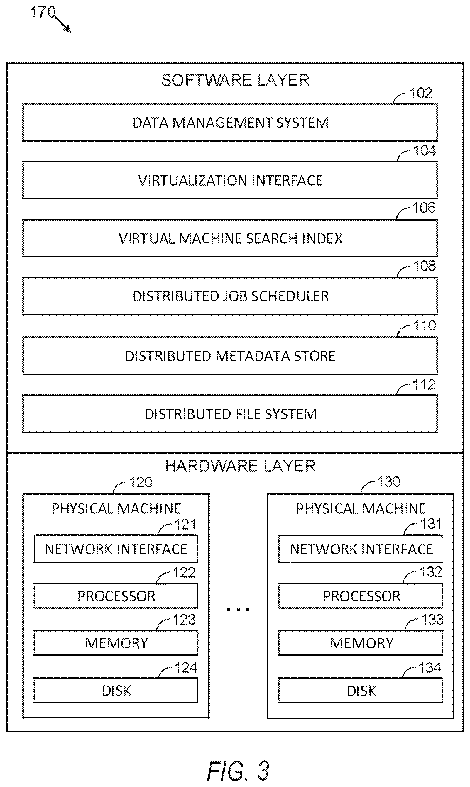 Patent US12174946 Figure 3 – Real-time detection of system threats