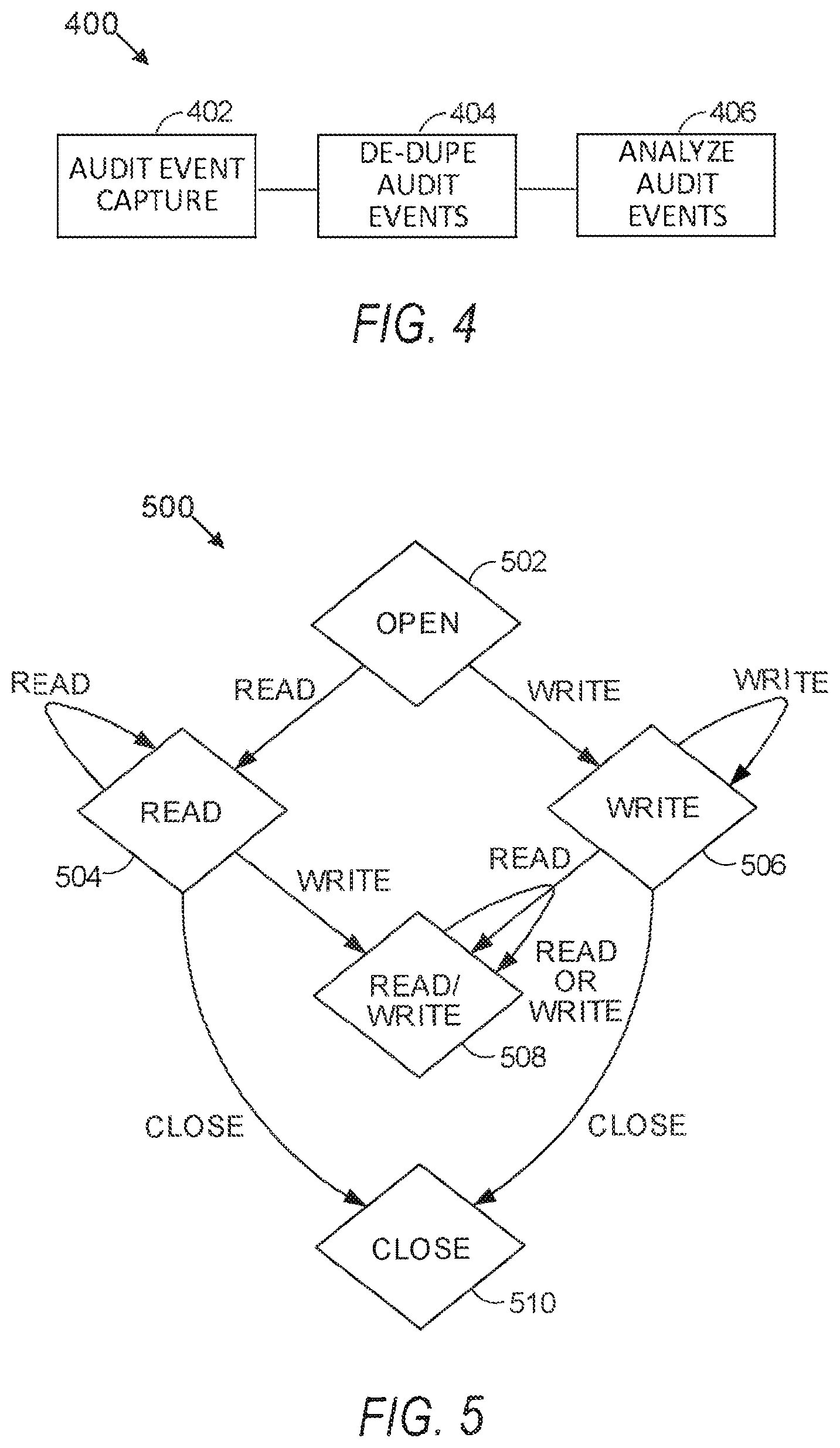 Patent US12174946 Figure 4 – Real-time detection of system threats