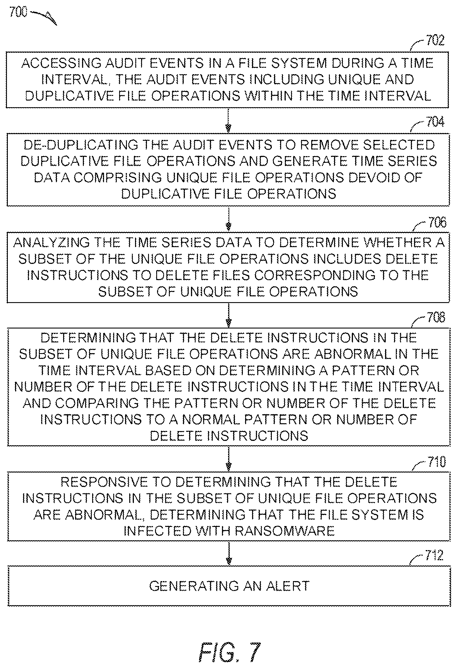 Patent US12174946 Figure 6 – Real-time detection of system threats