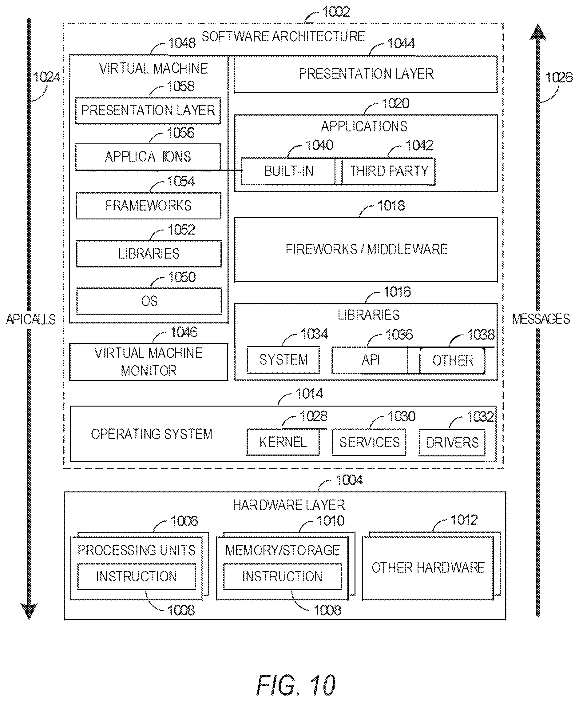 Patent US12174946 Figure 9 – Real-time detection of system threats