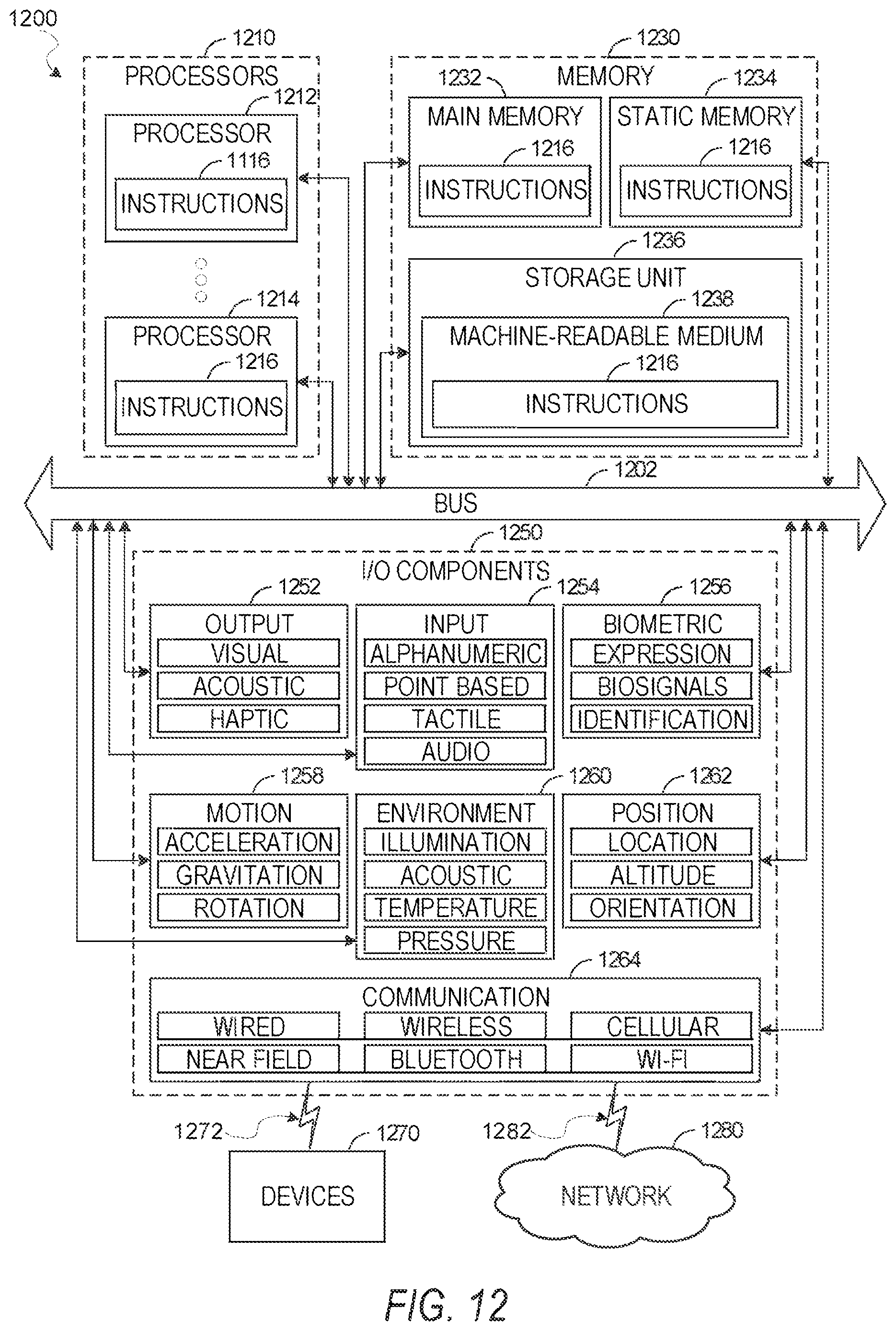 Patent US12174946 Figure 11 – Real-time detection of system threats