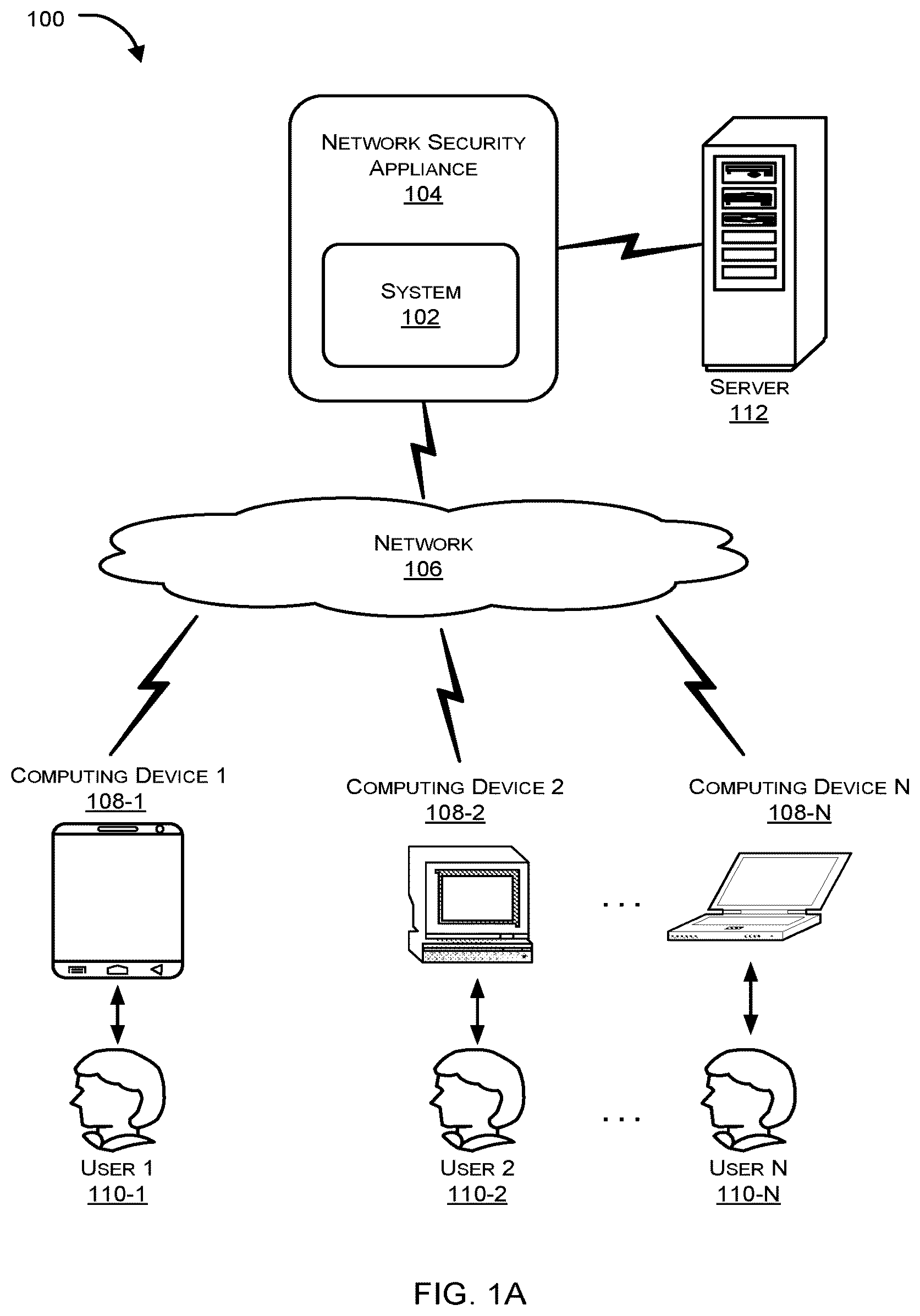 Patent US12174947 Figure 1 – Detecting malicious behavior in a network using security analytics by analyzing process interaction ratios