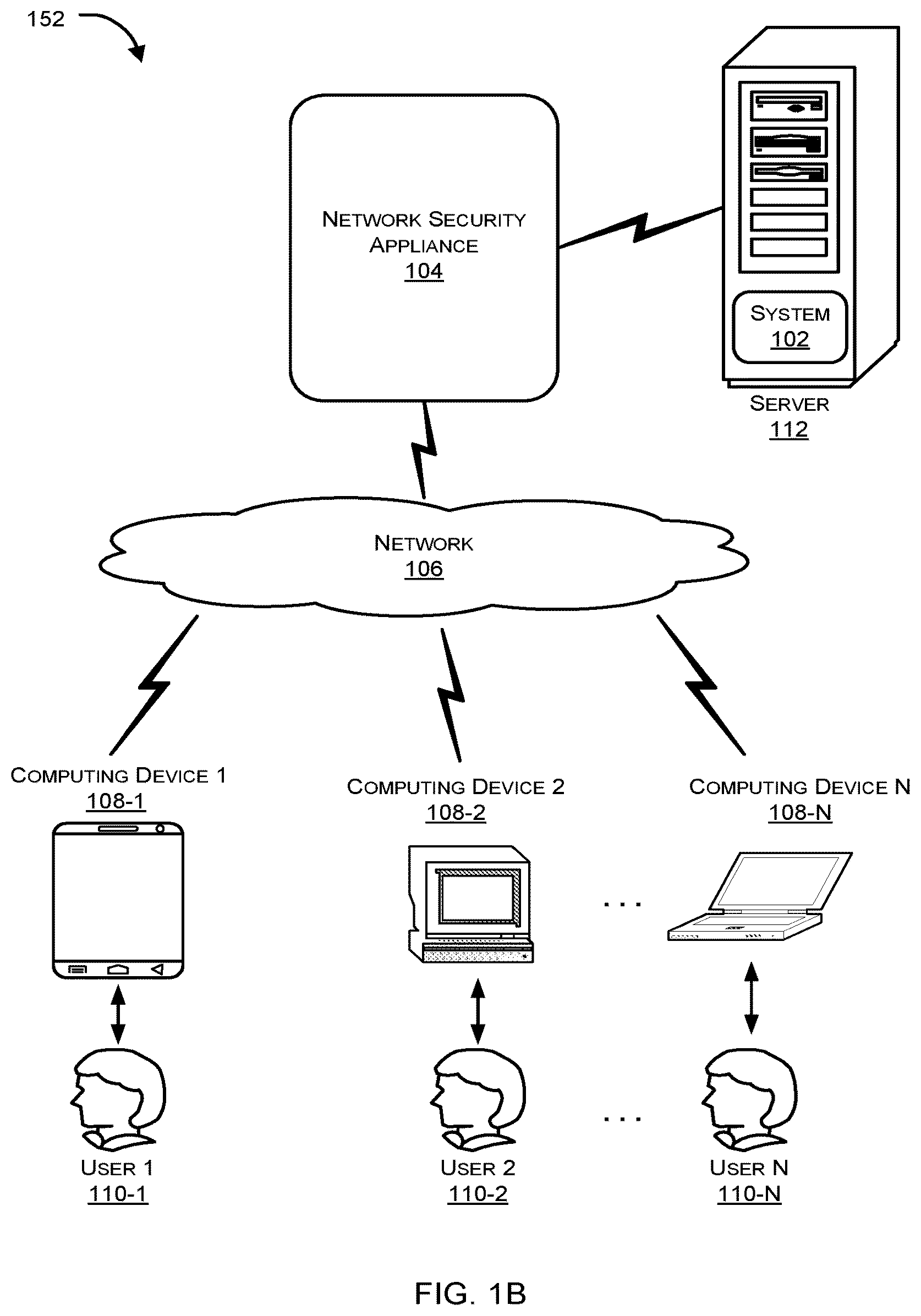 Patent US12174947 Figure 2 – Detecting malicious behavior in a network using security analytics by analyzing process interaction ratios